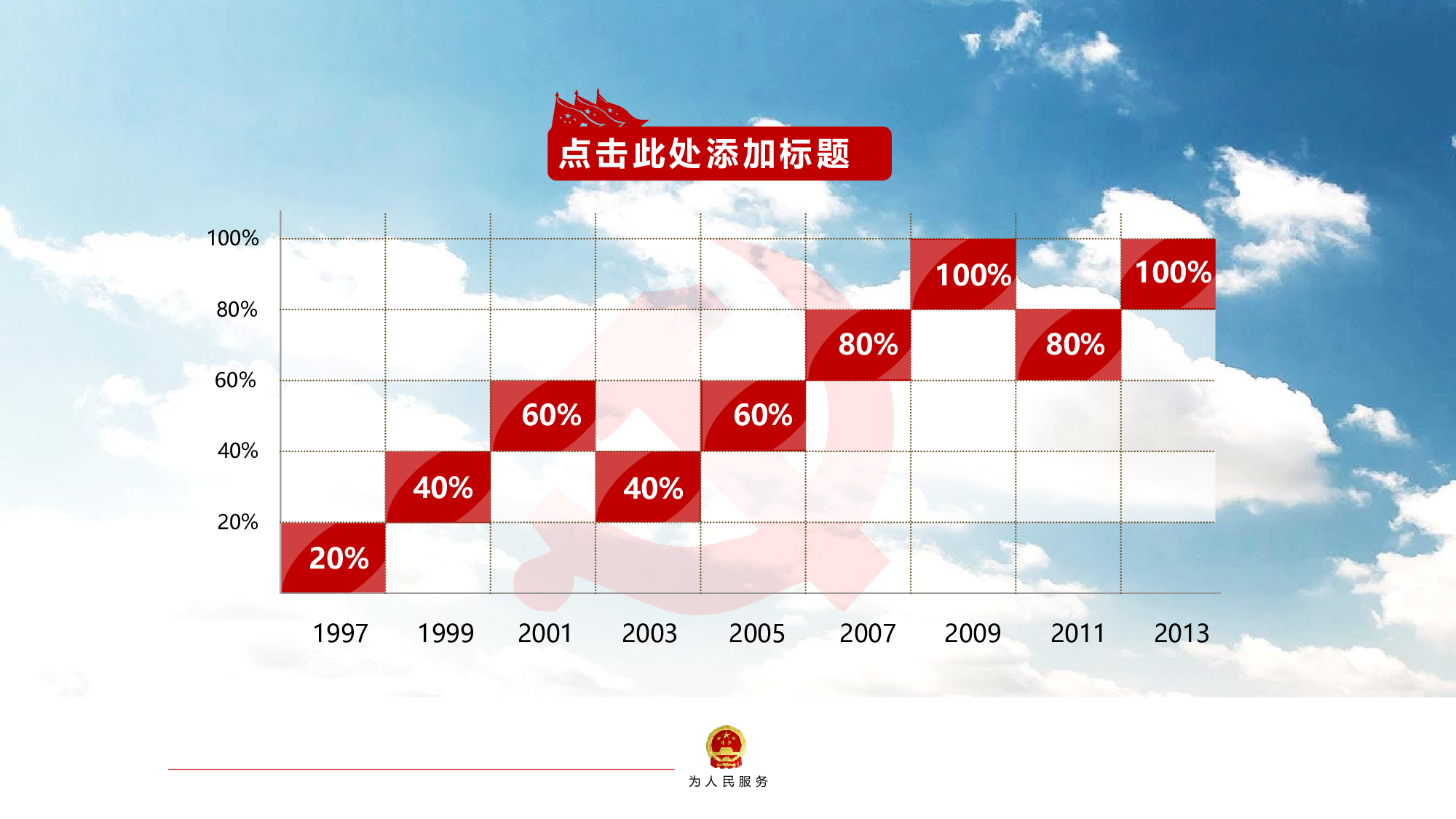 中国心为人民服务.pptx 第4页