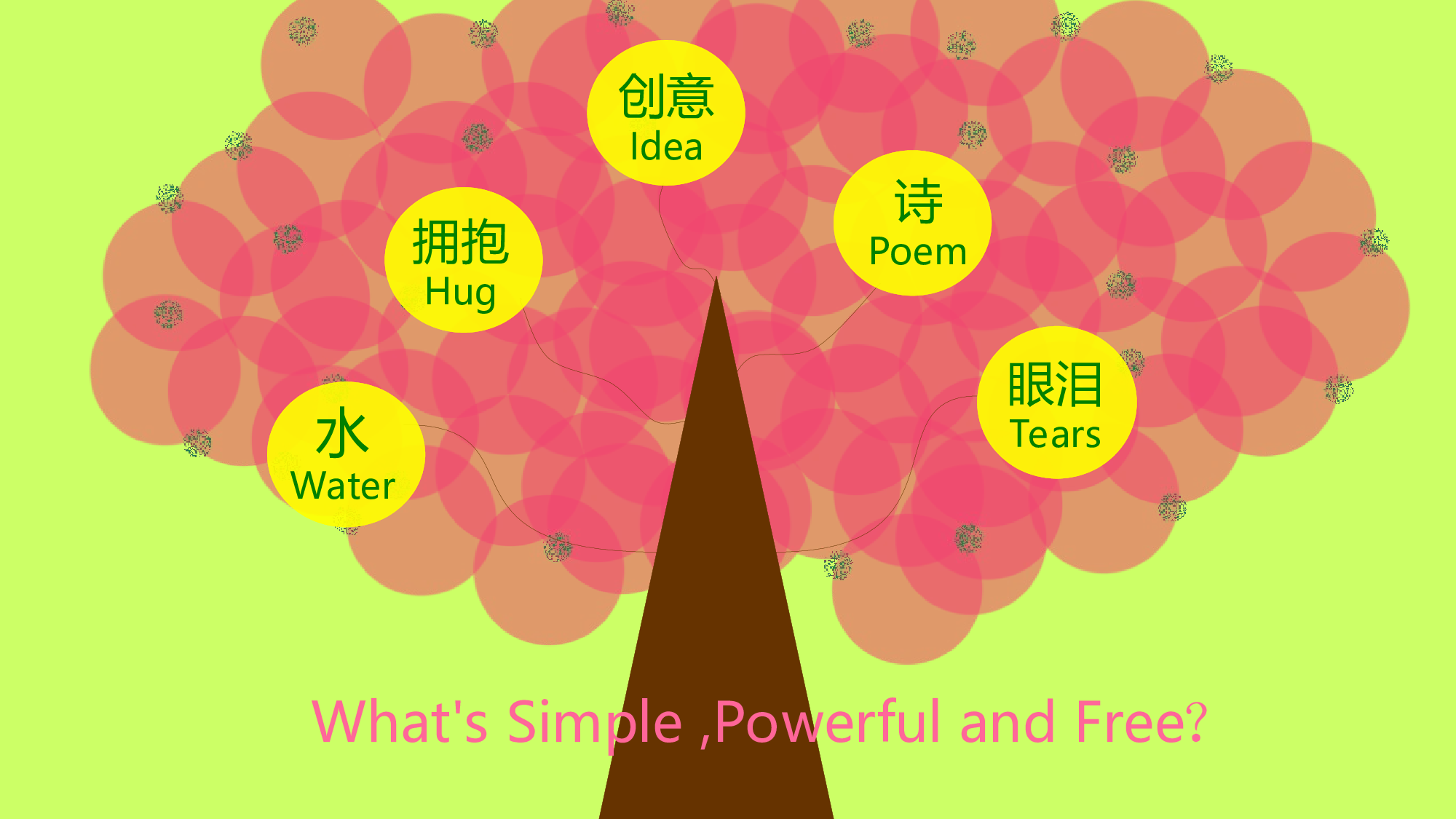动画版123.ppt 第2页