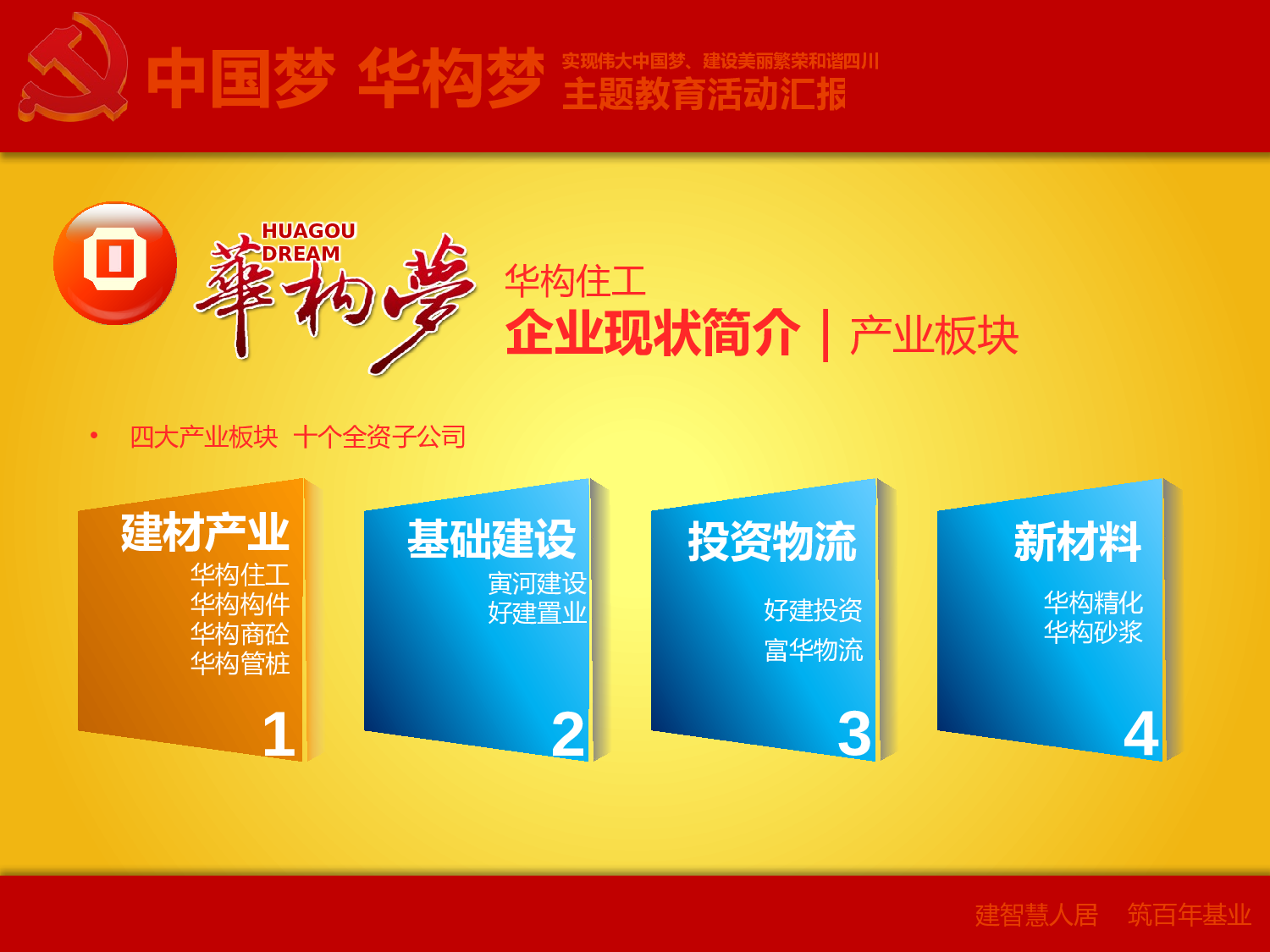 中国梦ppt.pptx 第2页