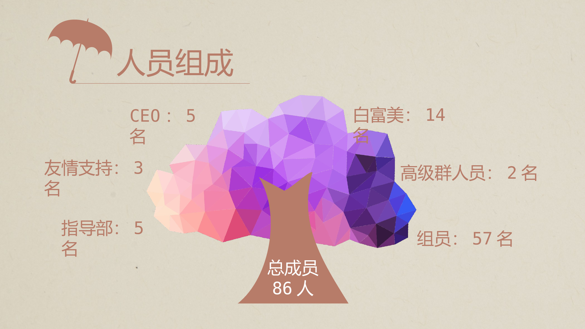 动画版74.pptx 第4页