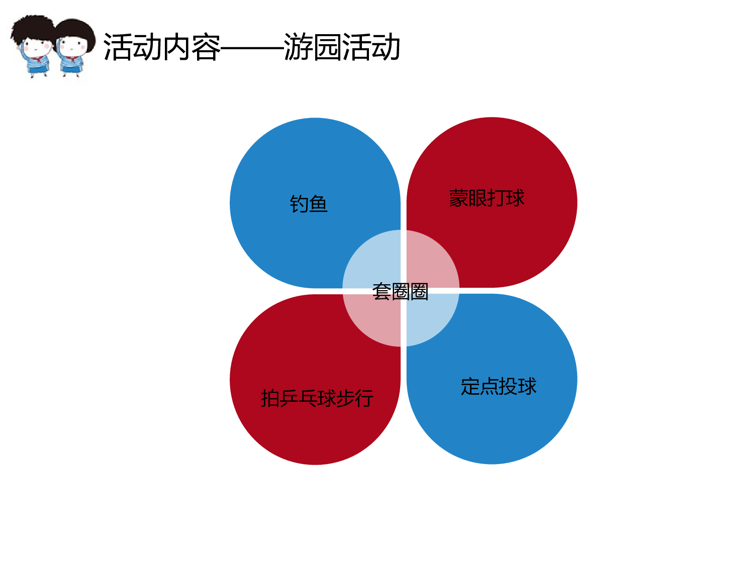 动画版84.pptx 第5页