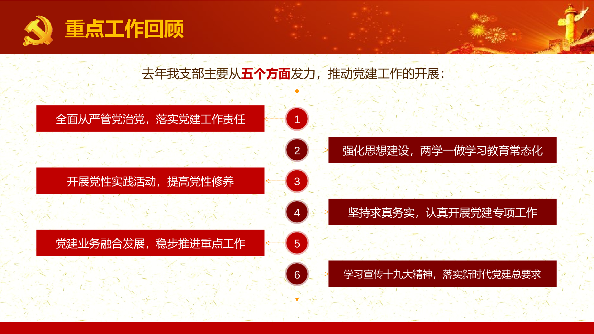 党员干部年终党建工作总结汇报PPT模板2017-12-18.pptx 第6页