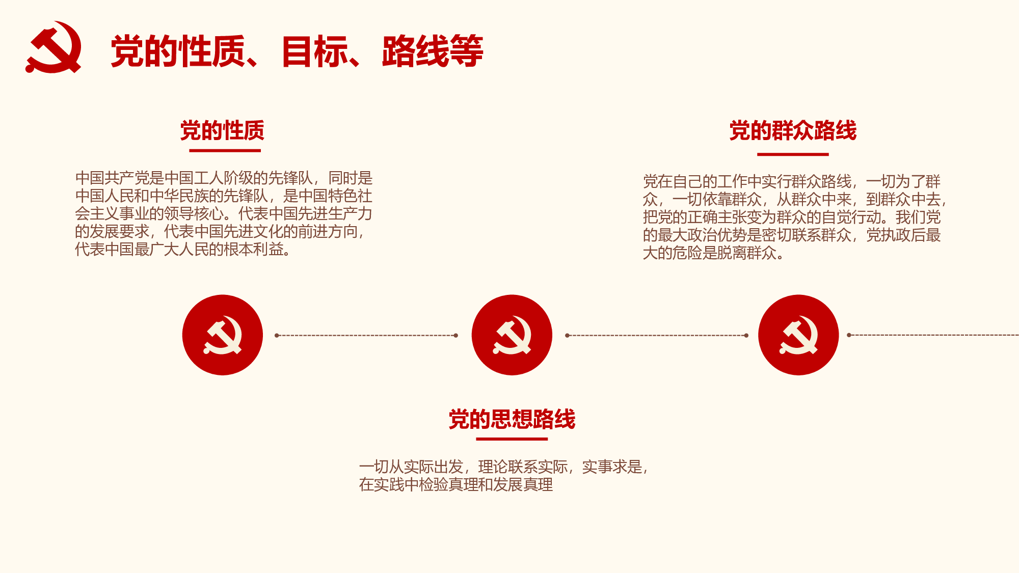 党员应知应会基本知识学习ppt模板.pptx 第5页