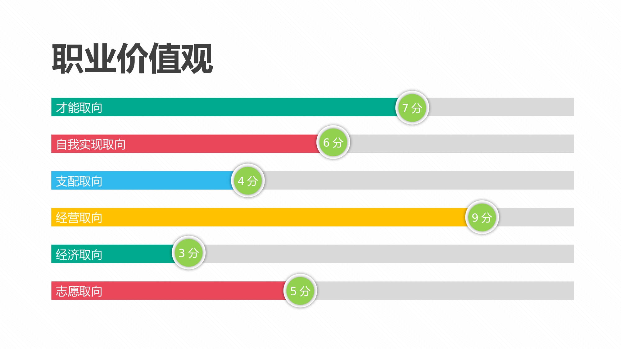 动态模板(新) (55).pptx 第6页