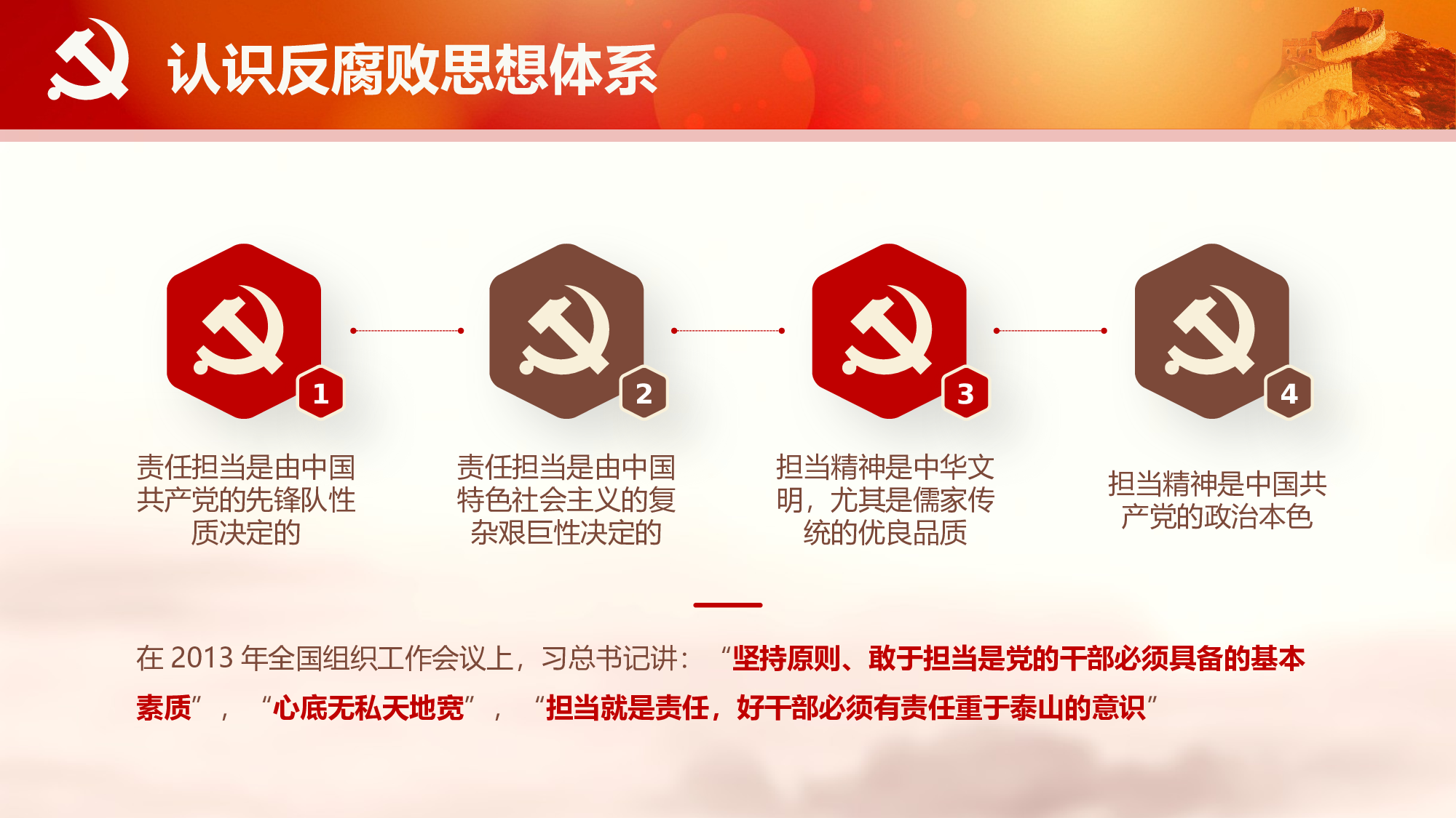 党建PPT(14).pptx 第4页