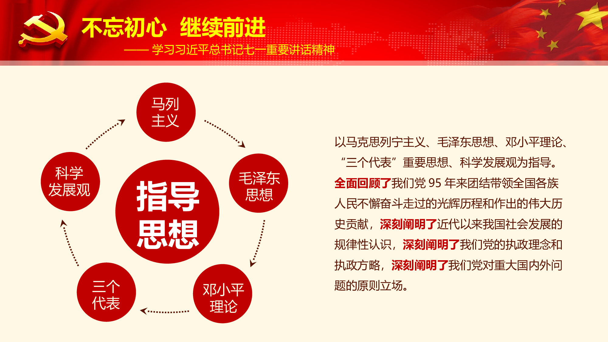 党建PPT(27).pptx 第5页