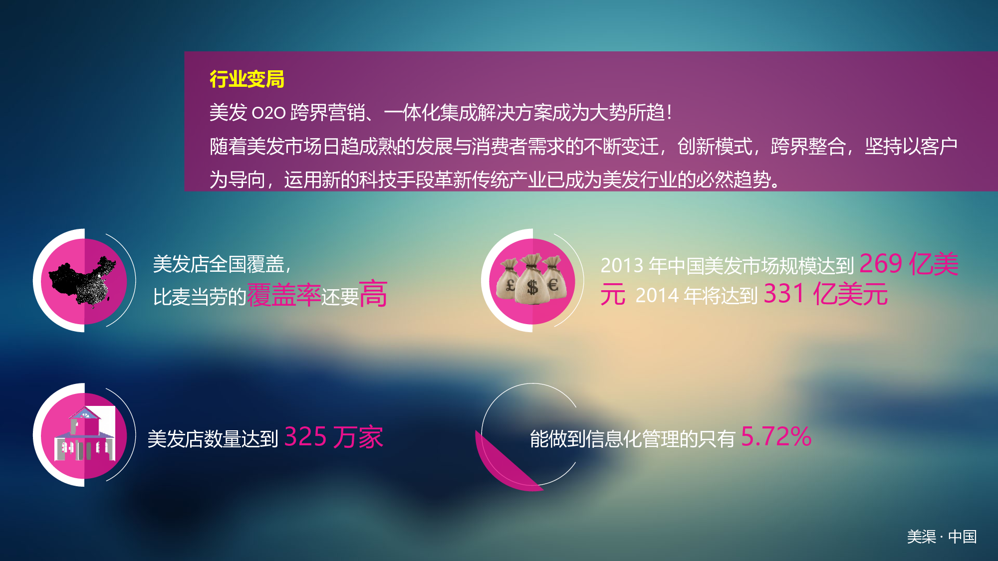 动态模板20.ppt 第2页