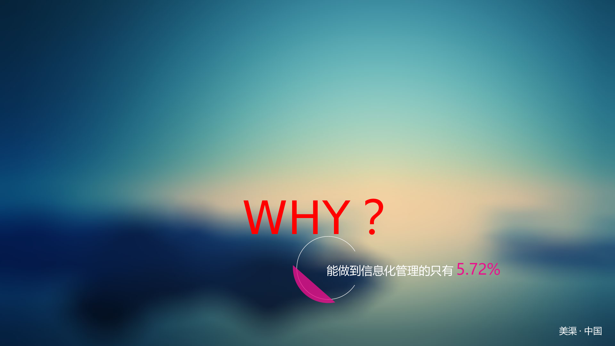 动态模板20.ppt 第3页