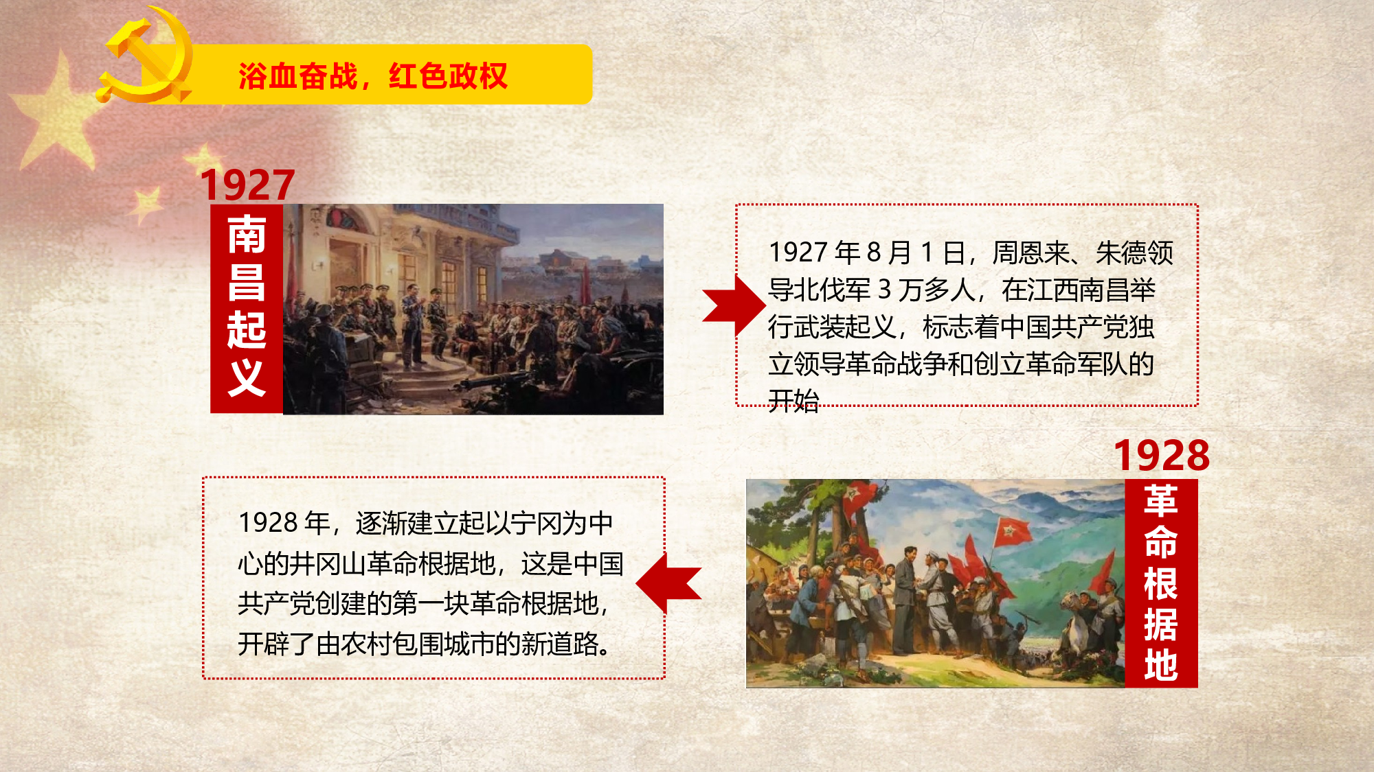 党建PPT(43).pptx 第6页