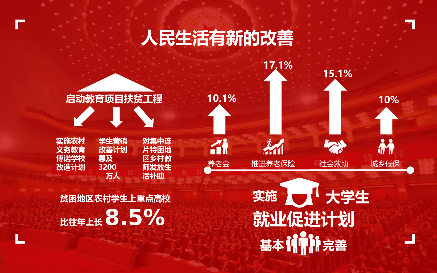 党建PPT(54).pptx 第6页