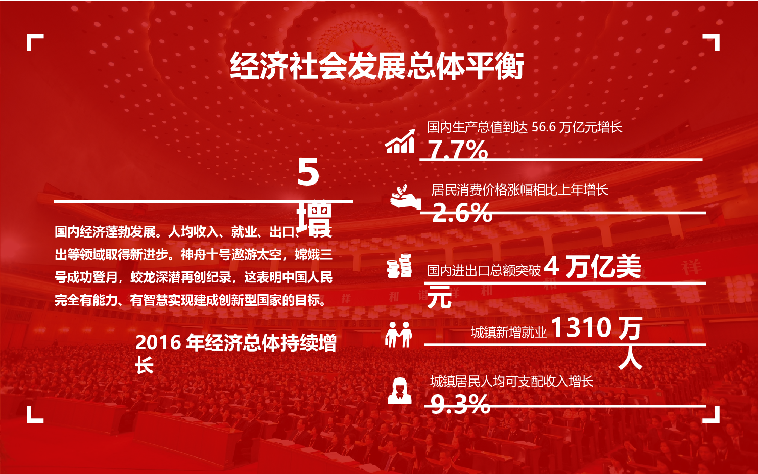 党建PPT(54).pptx 第5页