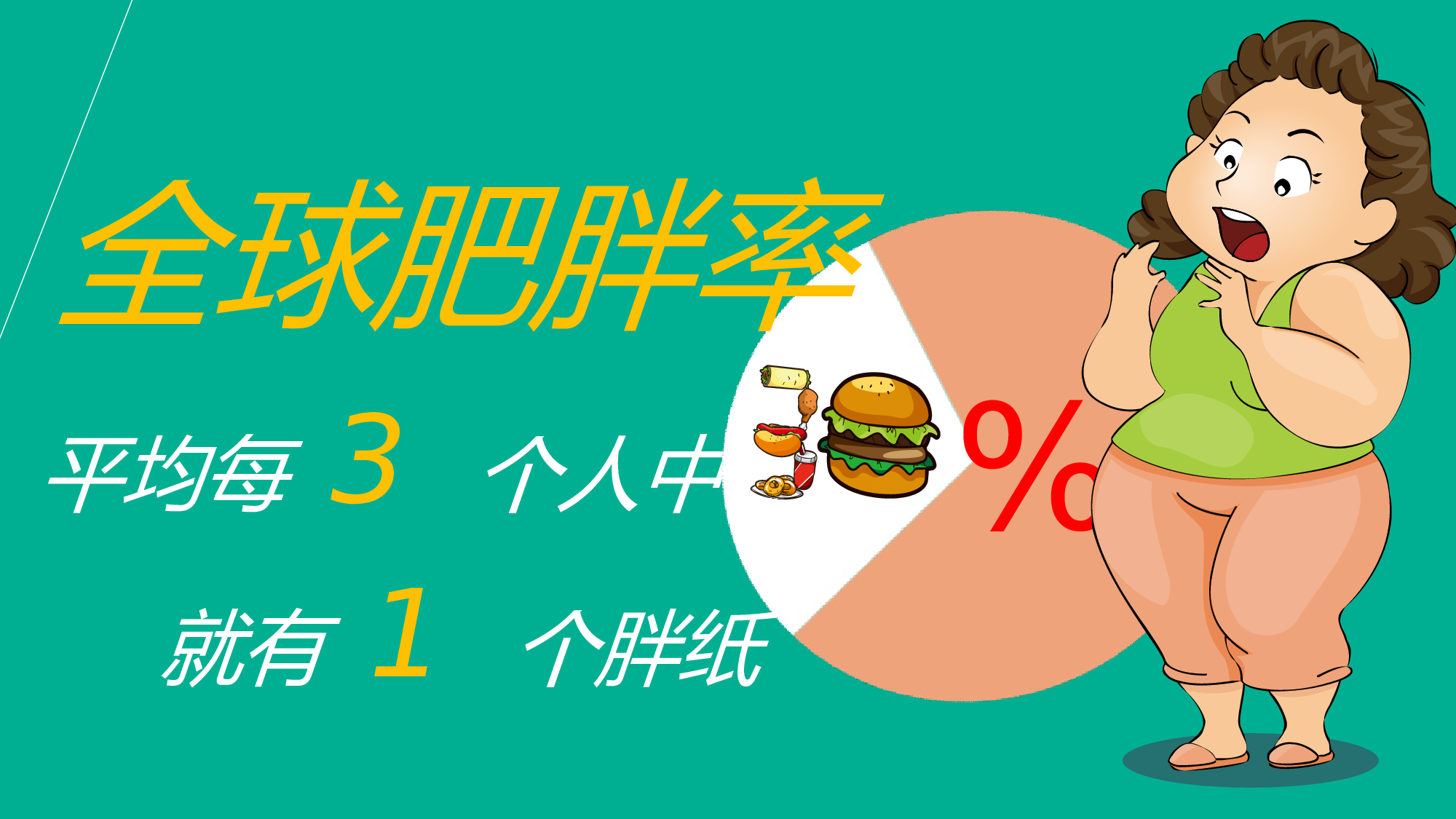 动态模版1-4748.ppt 第3页