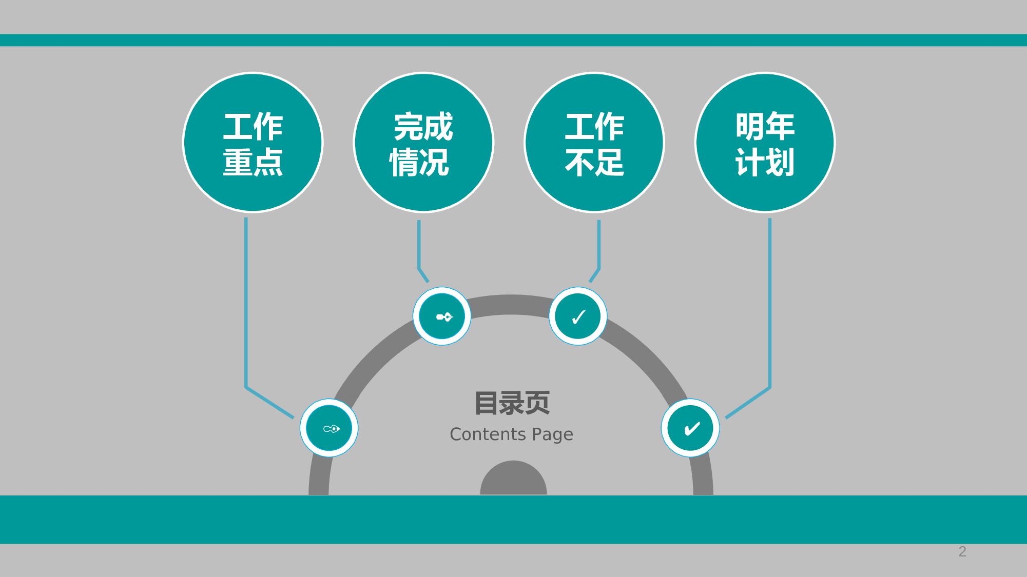 美乐辰 动态 122.ppt 第2页