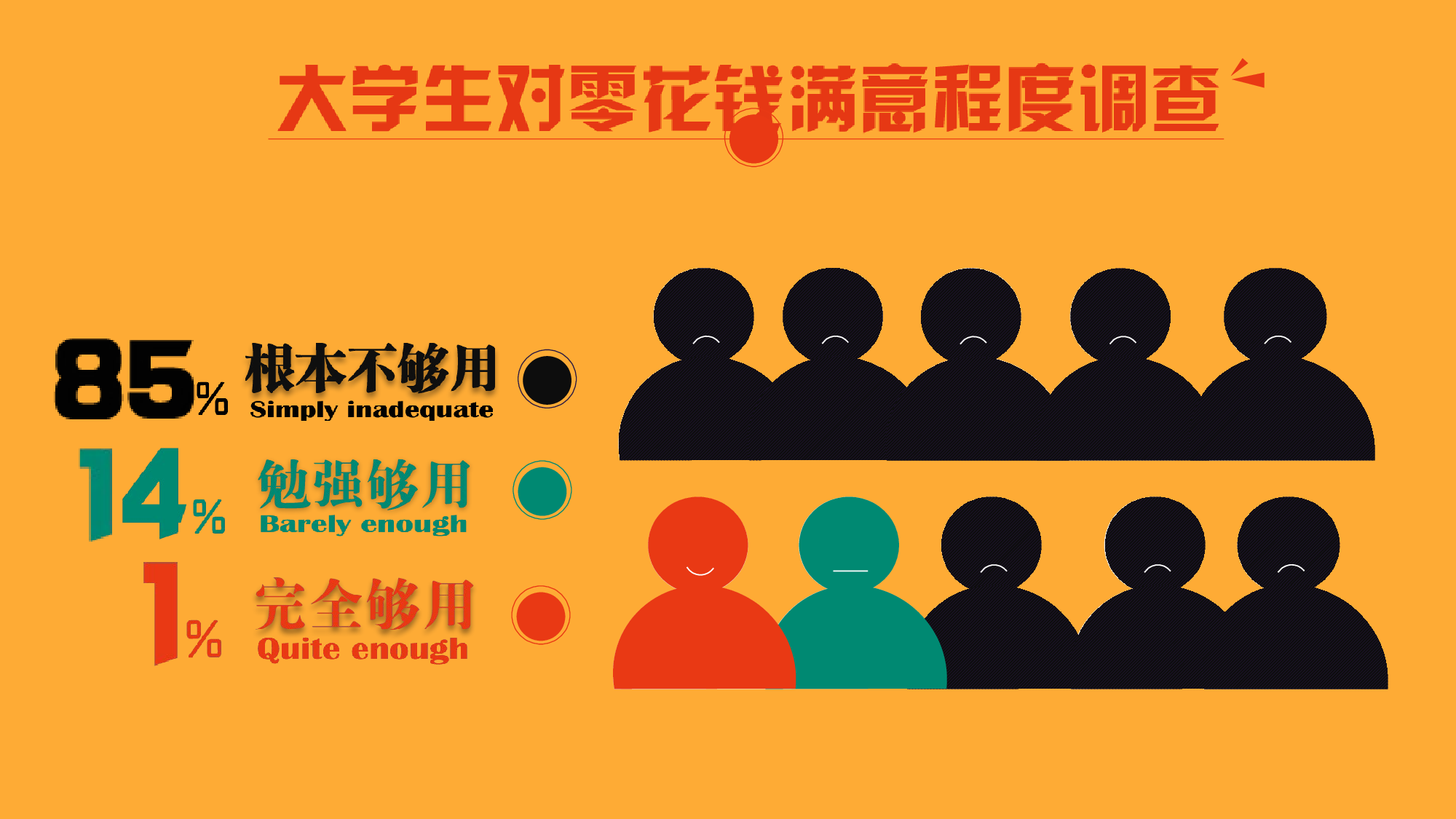 美乐辰 动态 149.pptx 第3页