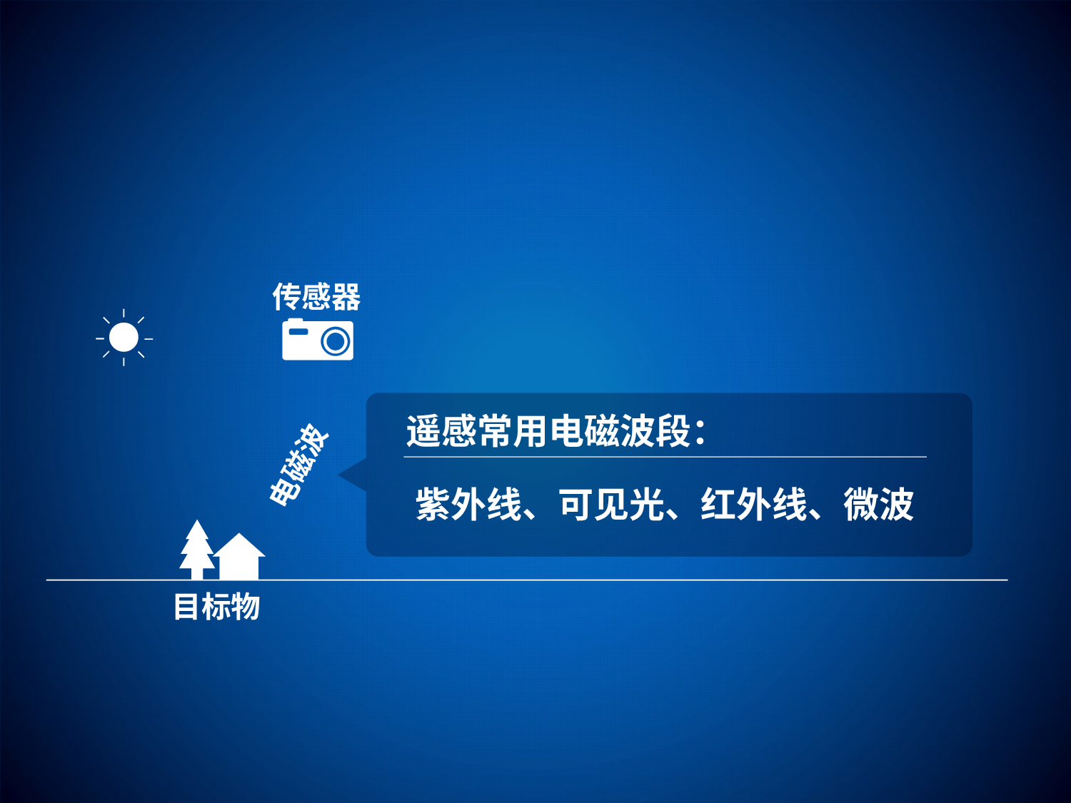 美乐辰 动态 158.pptx 第6页