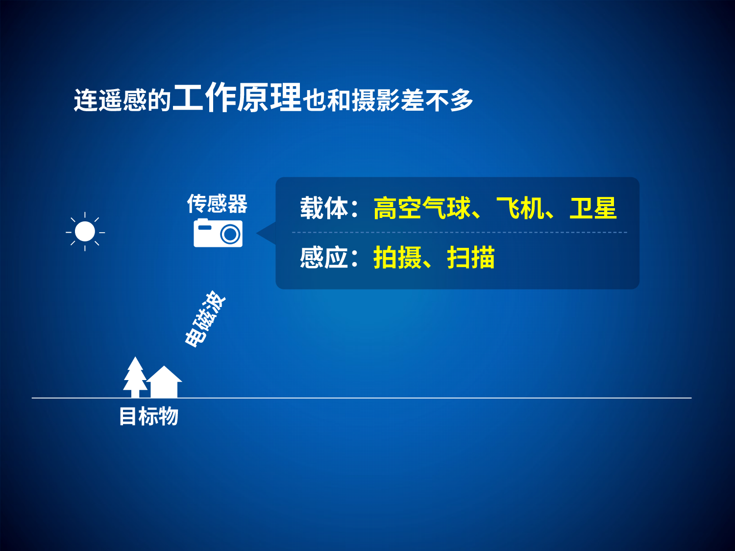 美乐辰 动态 158.pptx 第5页