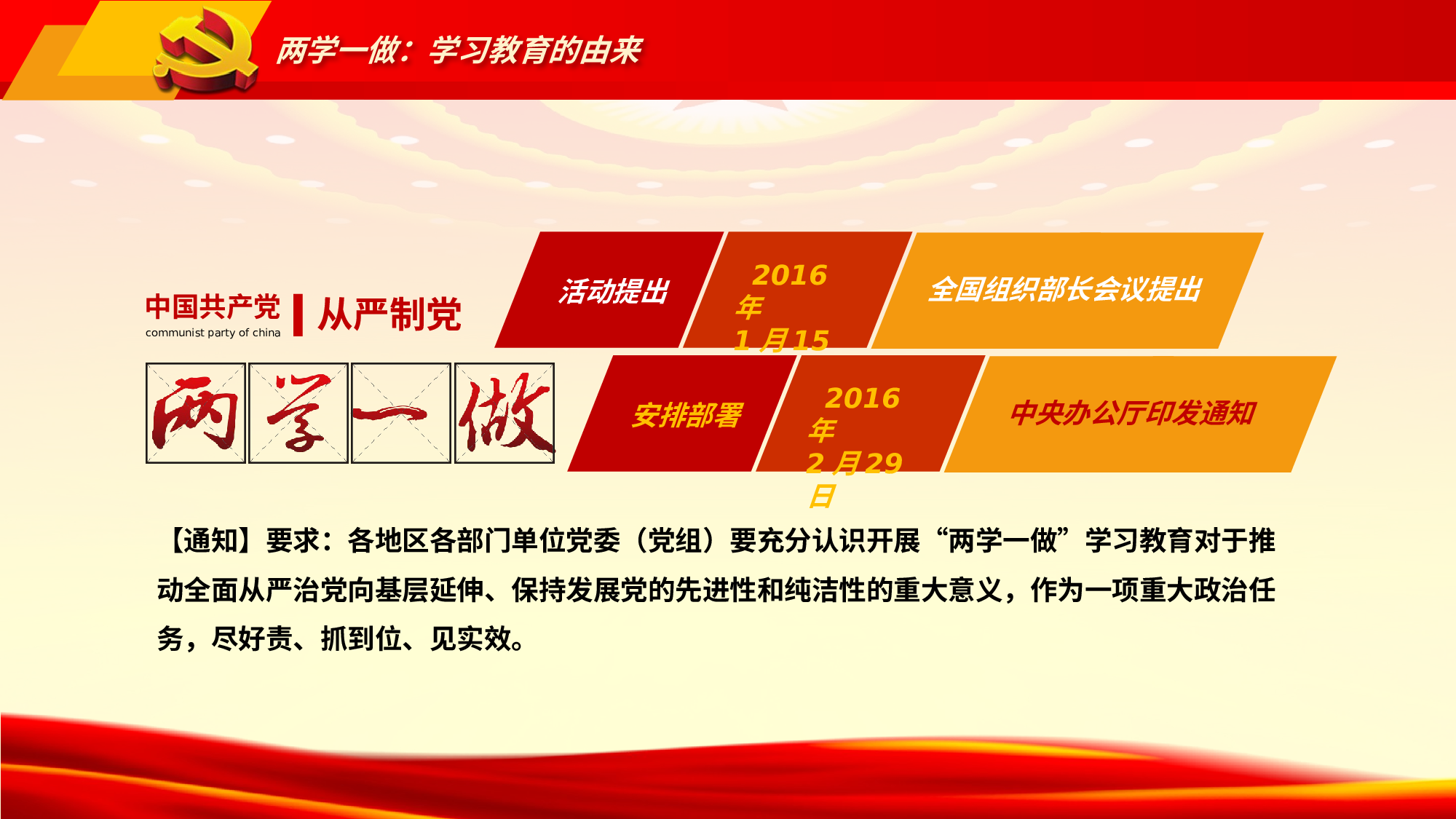党建党政PPTyy(112).pptx 第5页