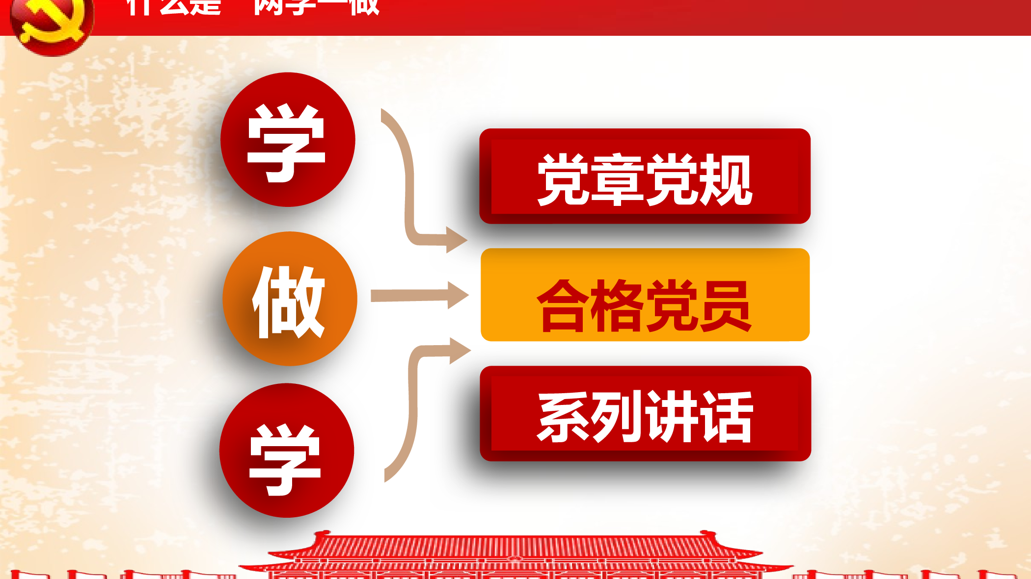 党建党政PPTyy(117).pptx 第5页