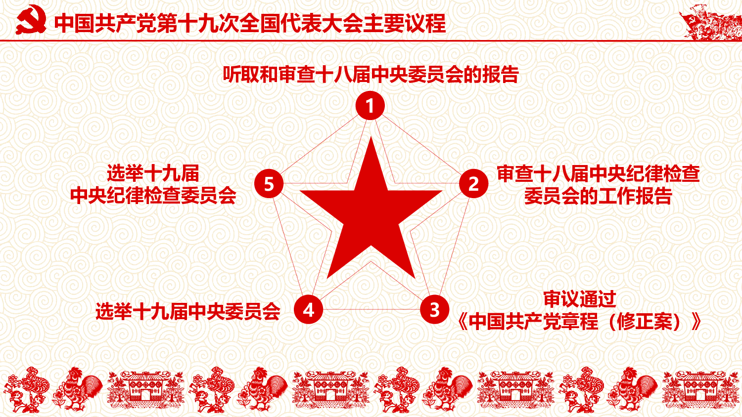 党建党政PPTyy(123).pptx 第6页