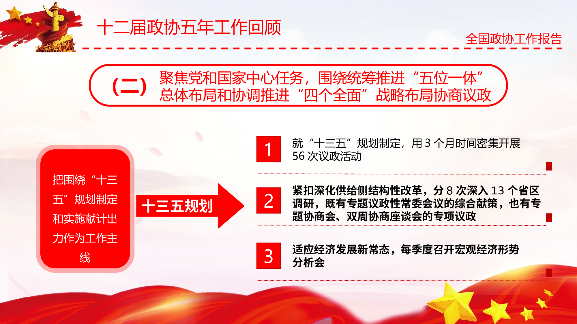 党建党政PPTyy(126).pptx 第6页