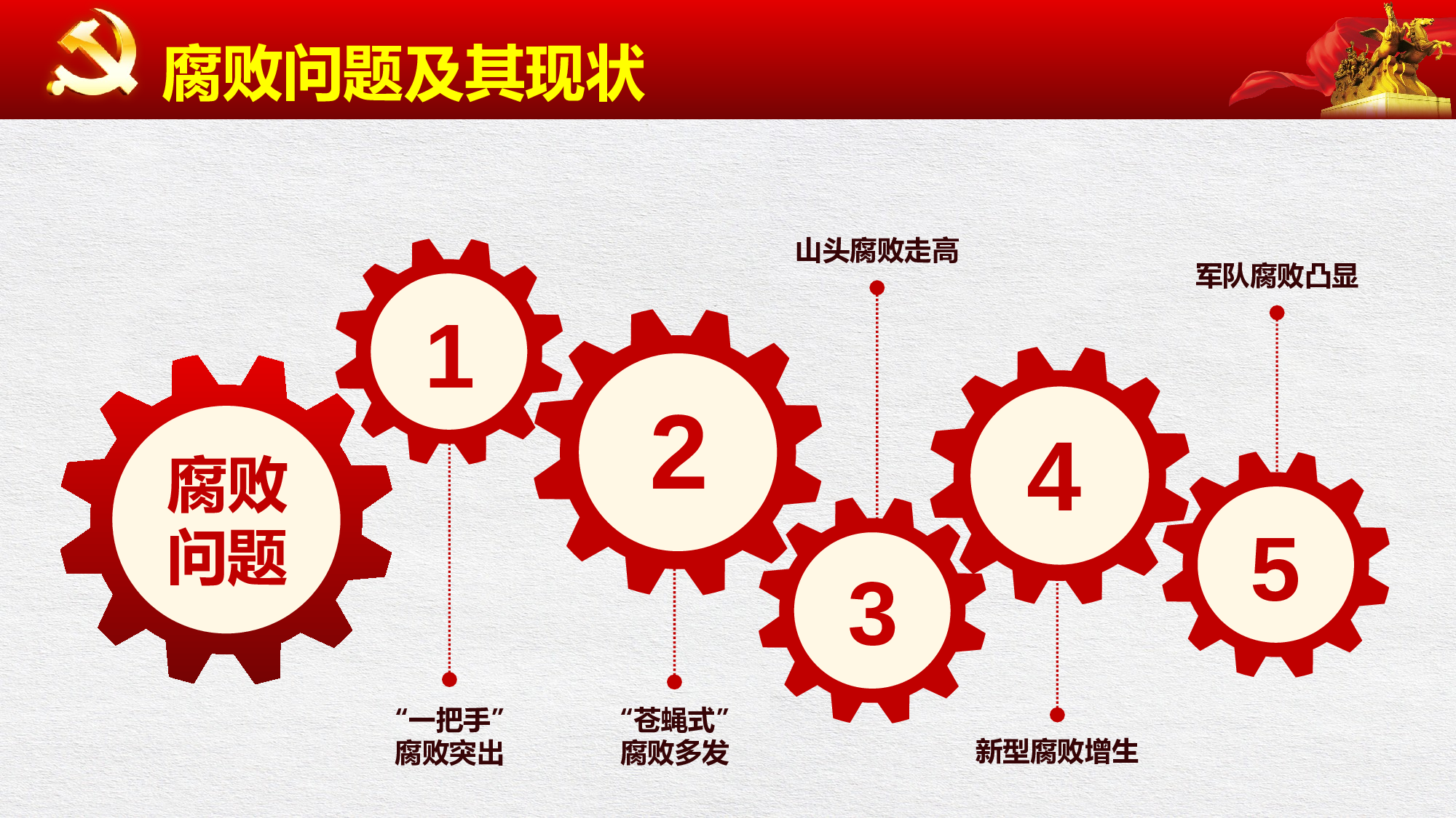 党建党政PPTyy(14).pptx 第6页