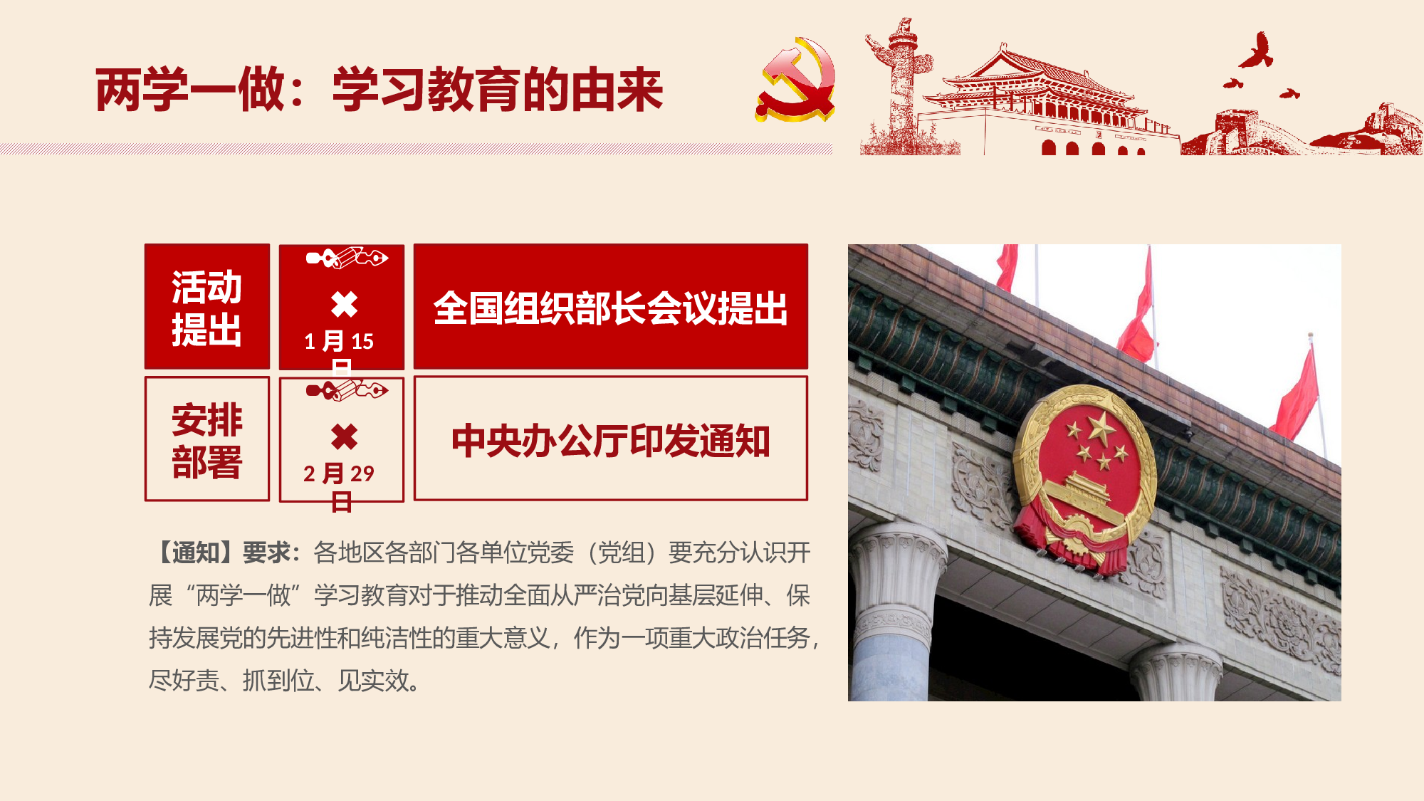 党建党政PPTyy(142).pptx 第5页