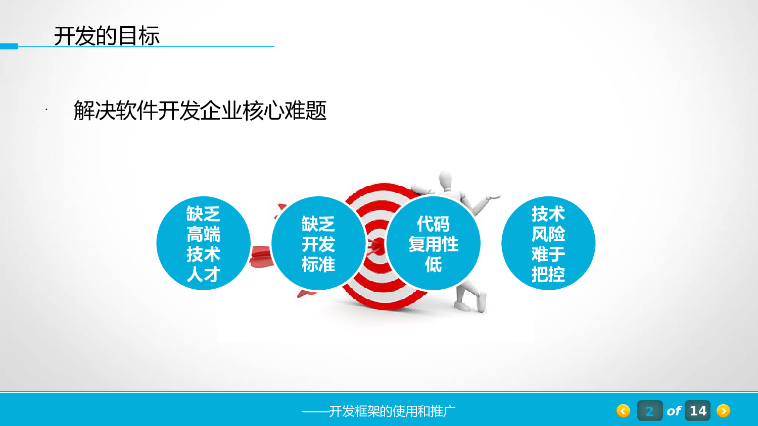 美乐辰 动态 27.ppt 第4页