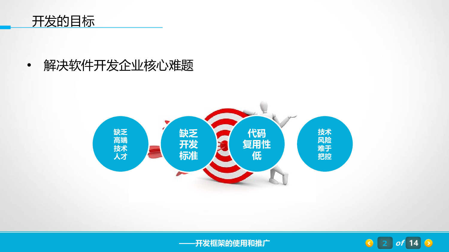 美乐辰 动态 95.ppt 第4页