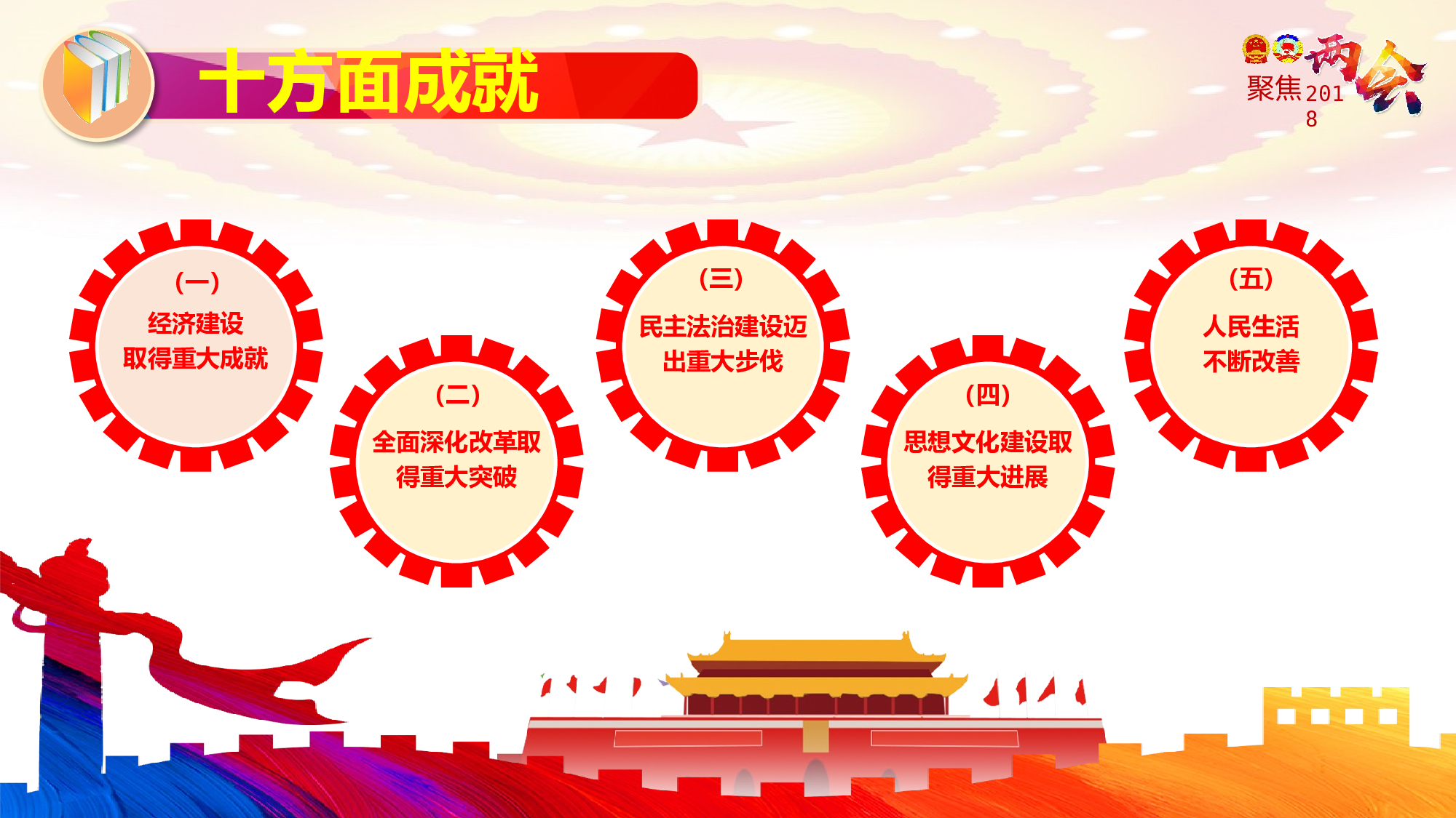 党建党政PPTyy(220).pptx 第6页