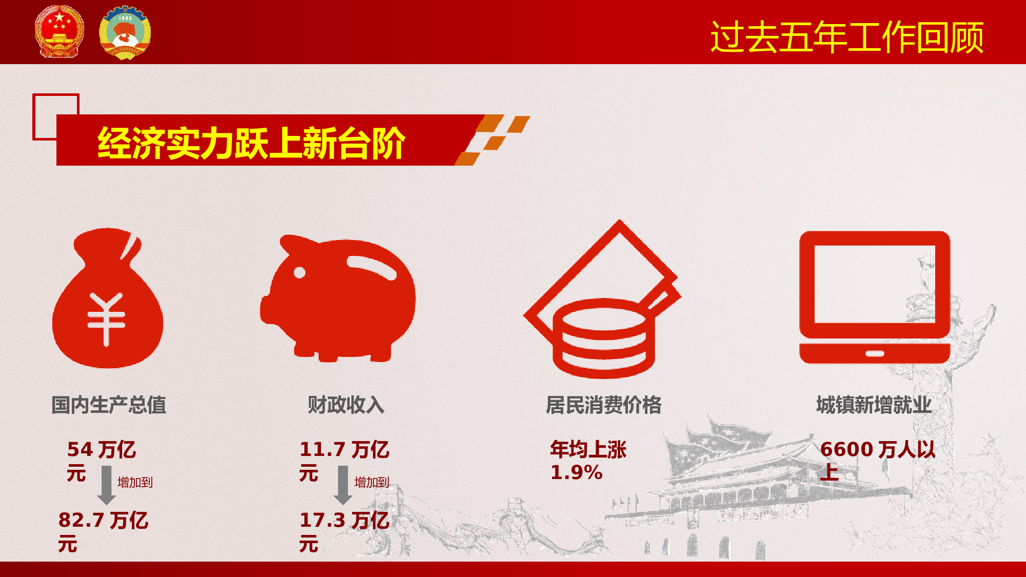 党建党政PPTyy(223).pptx 第6页