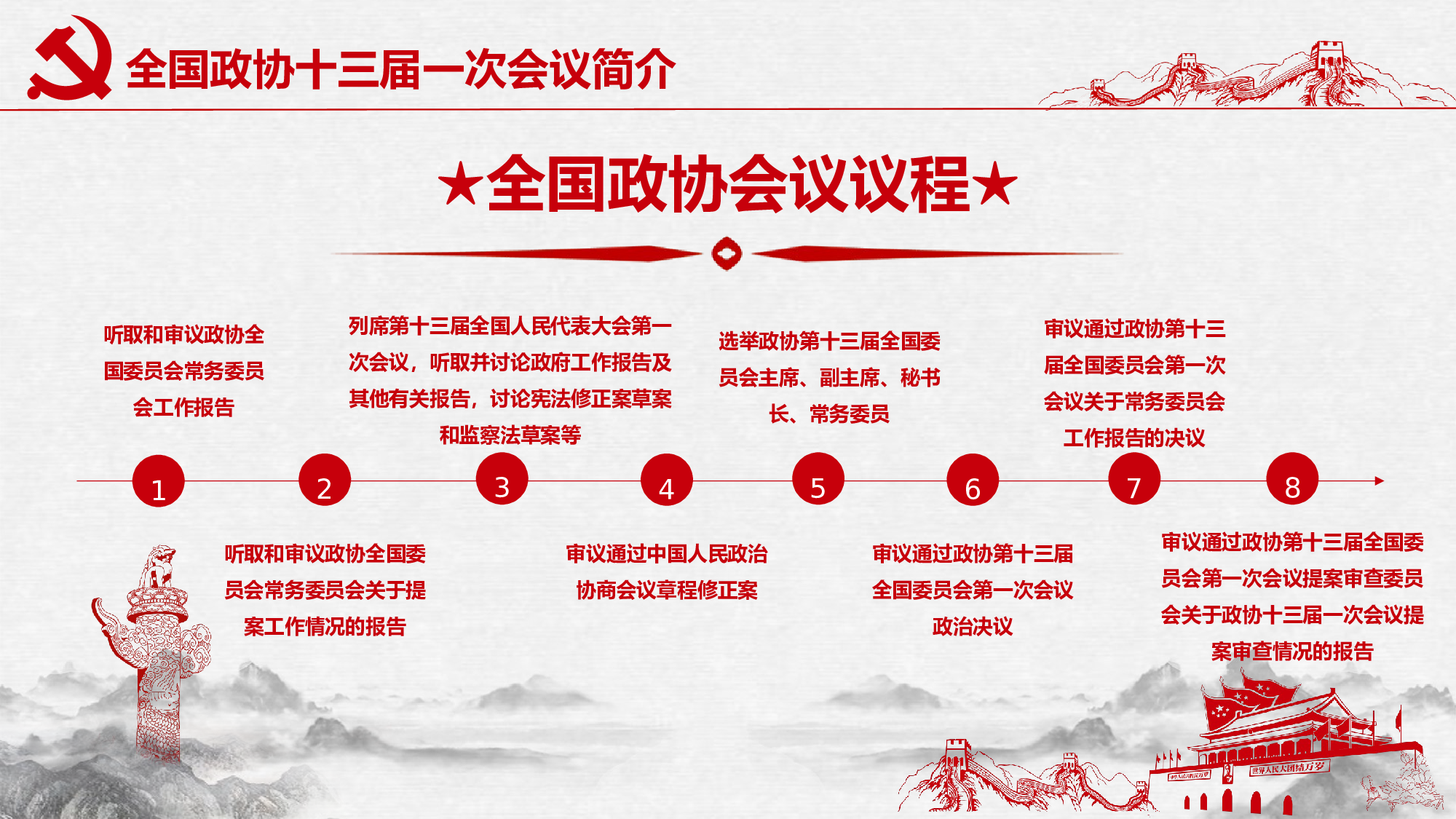 党建党政PPTyy(227).pptx 第6页
