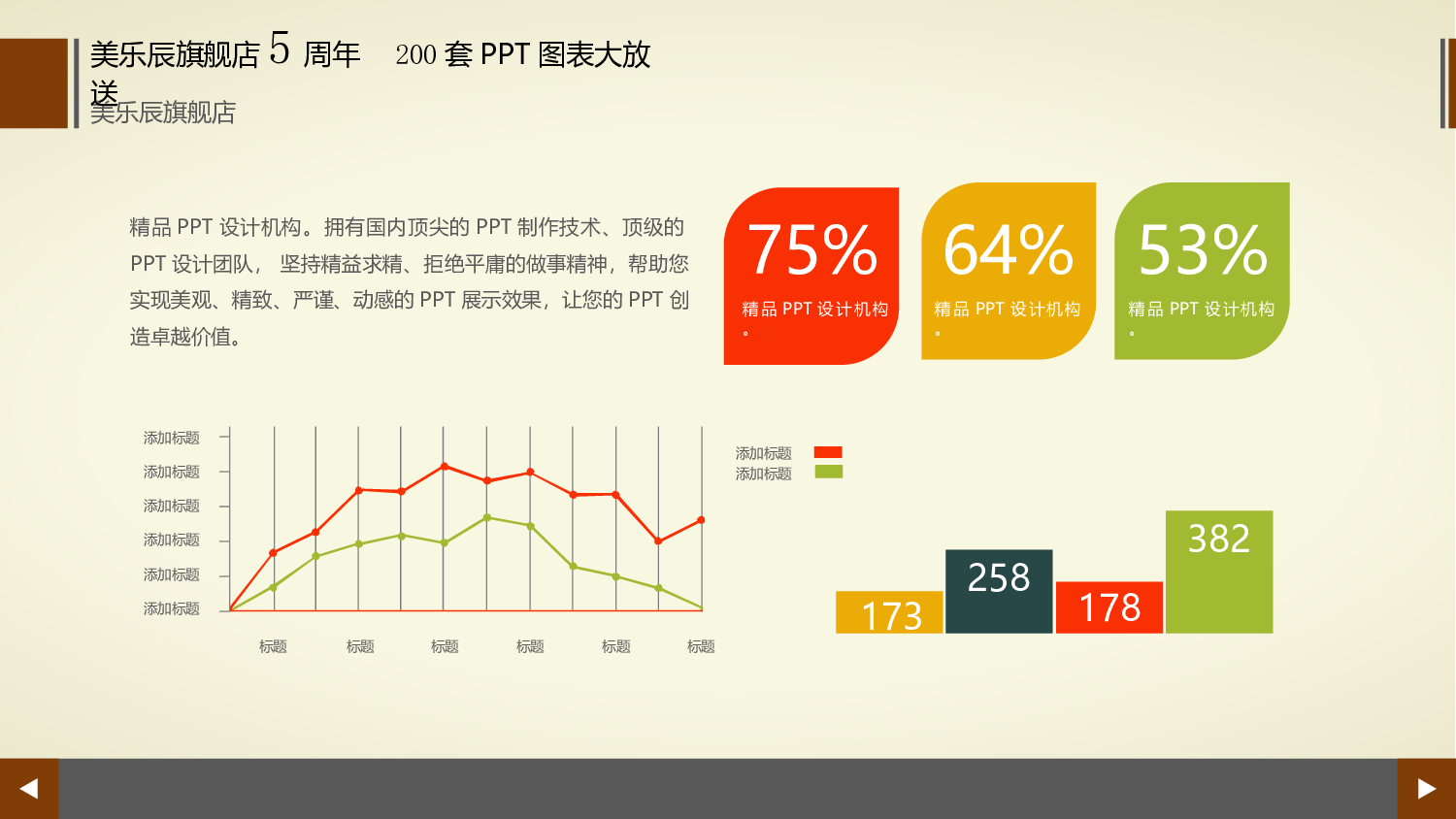 美乐辰 动态 173.ppt 第6页