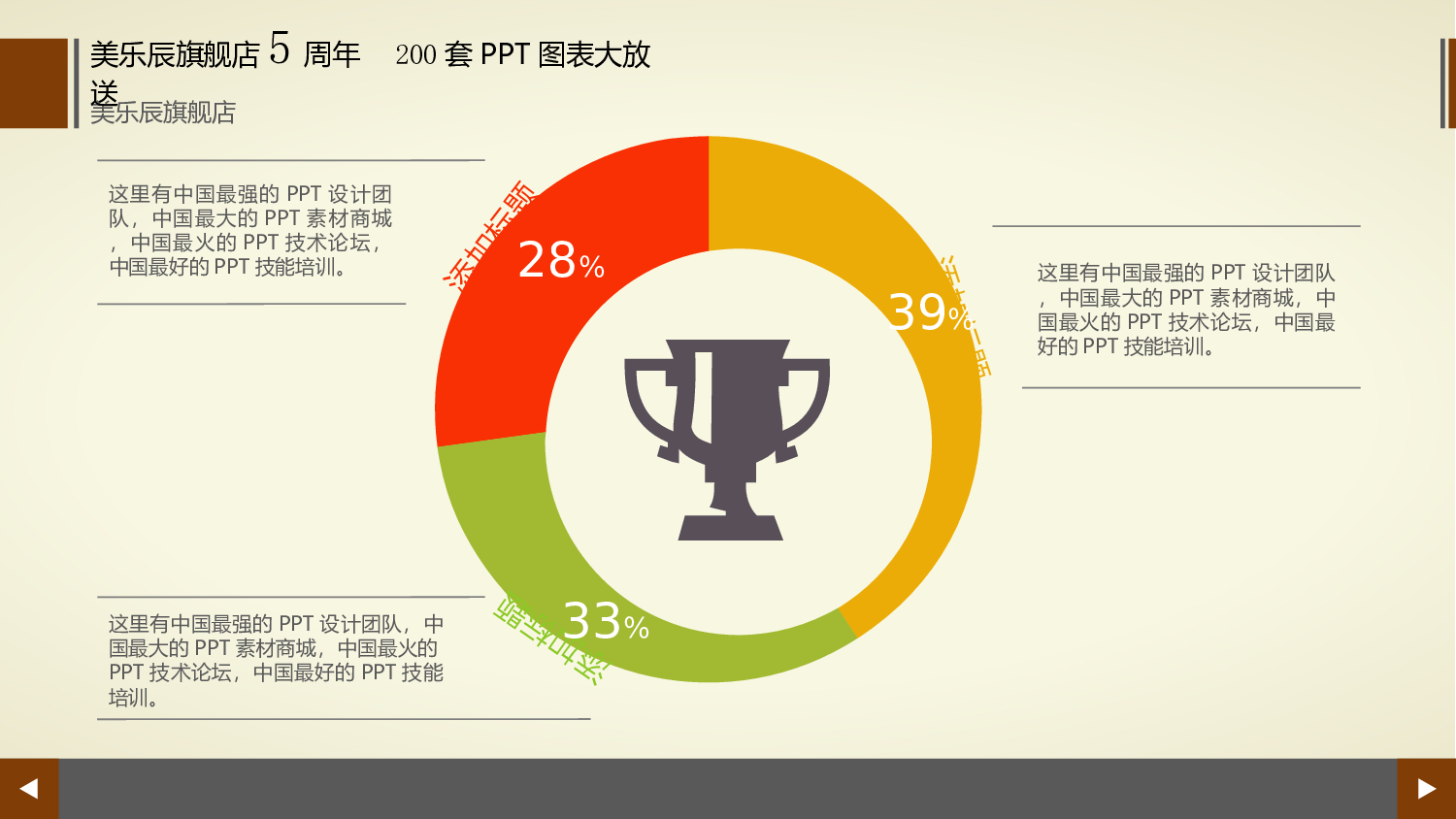 美乐辰 动态 173.ppt 第4页