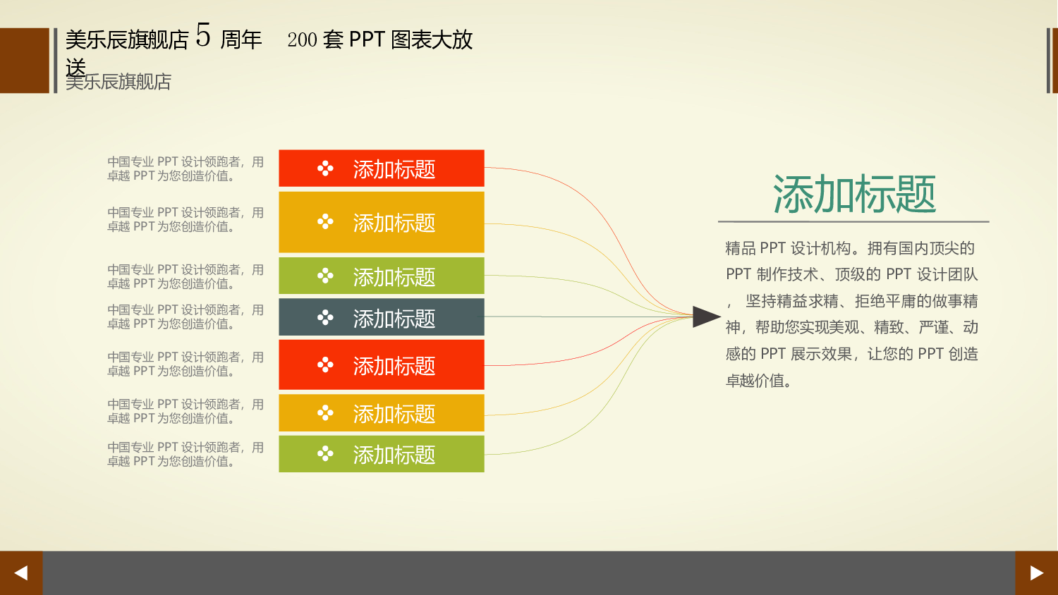 美乐辰 动态 173.ppt 第3页