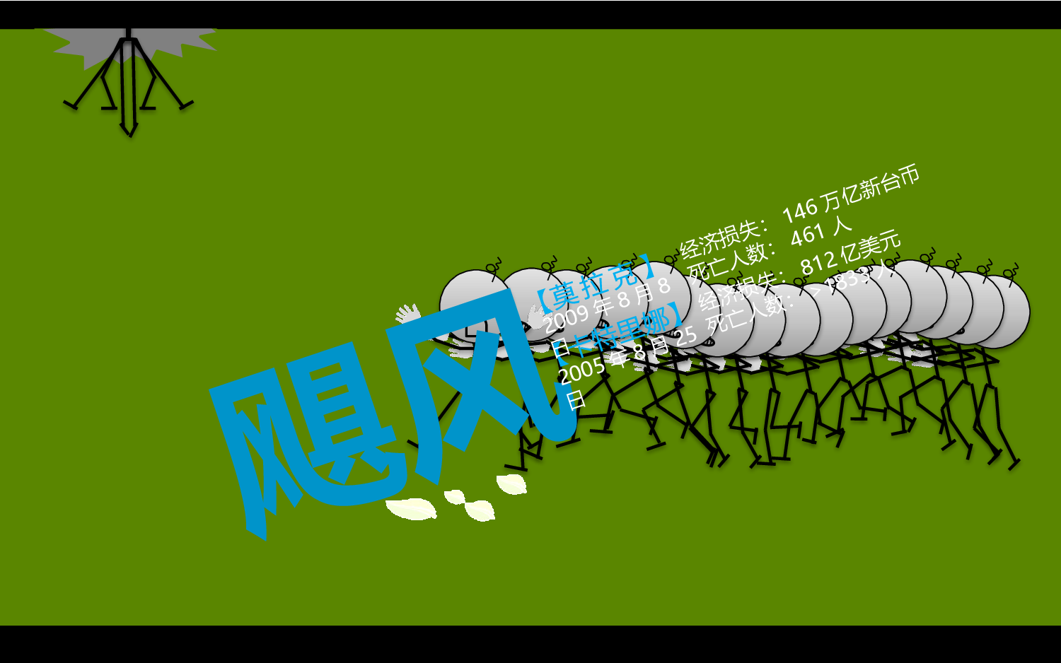 美乐辰 动态 80.pptx 第6页