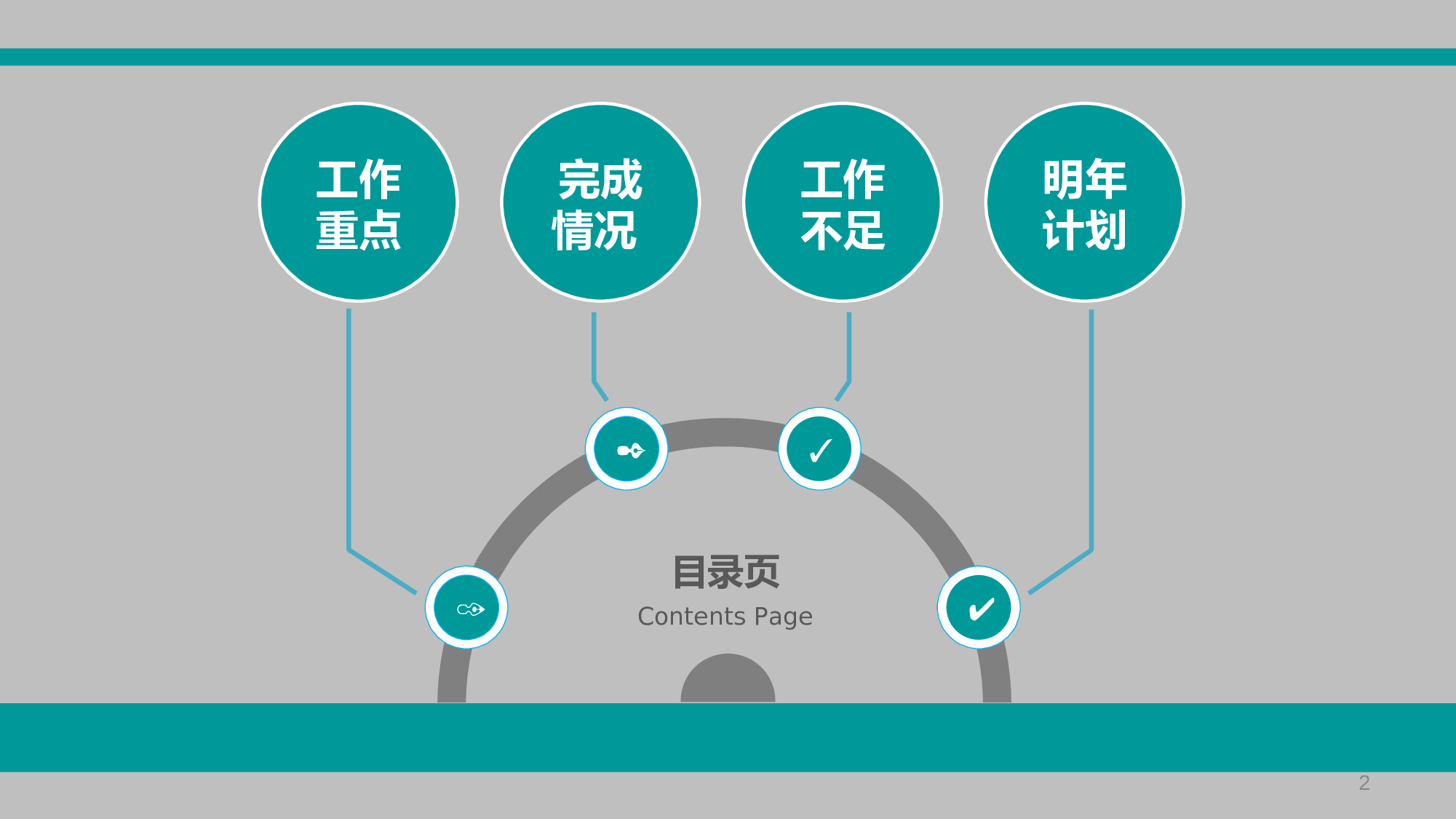 美乐辰 动态 47.ppt 第2页