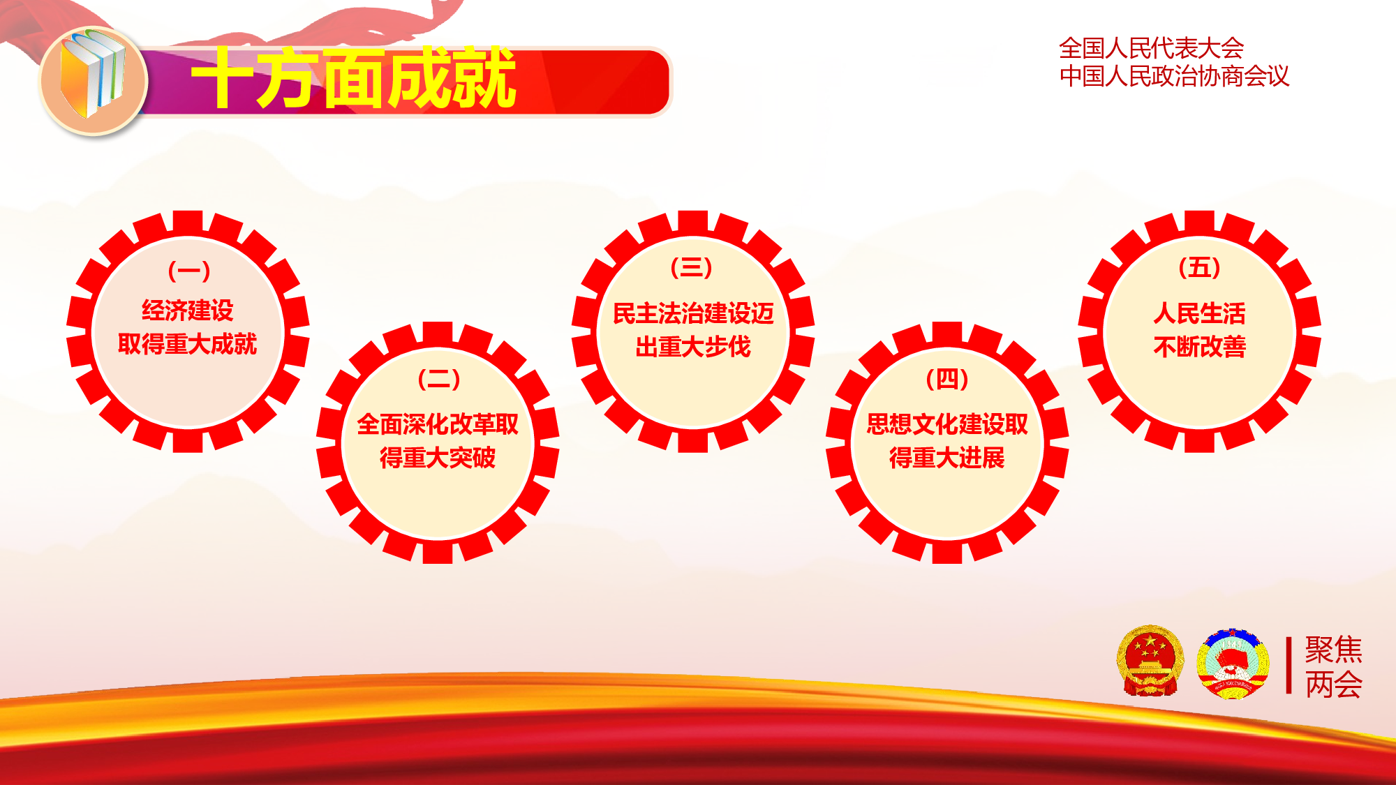 党建党政PPTyy(234).pptx 第6页