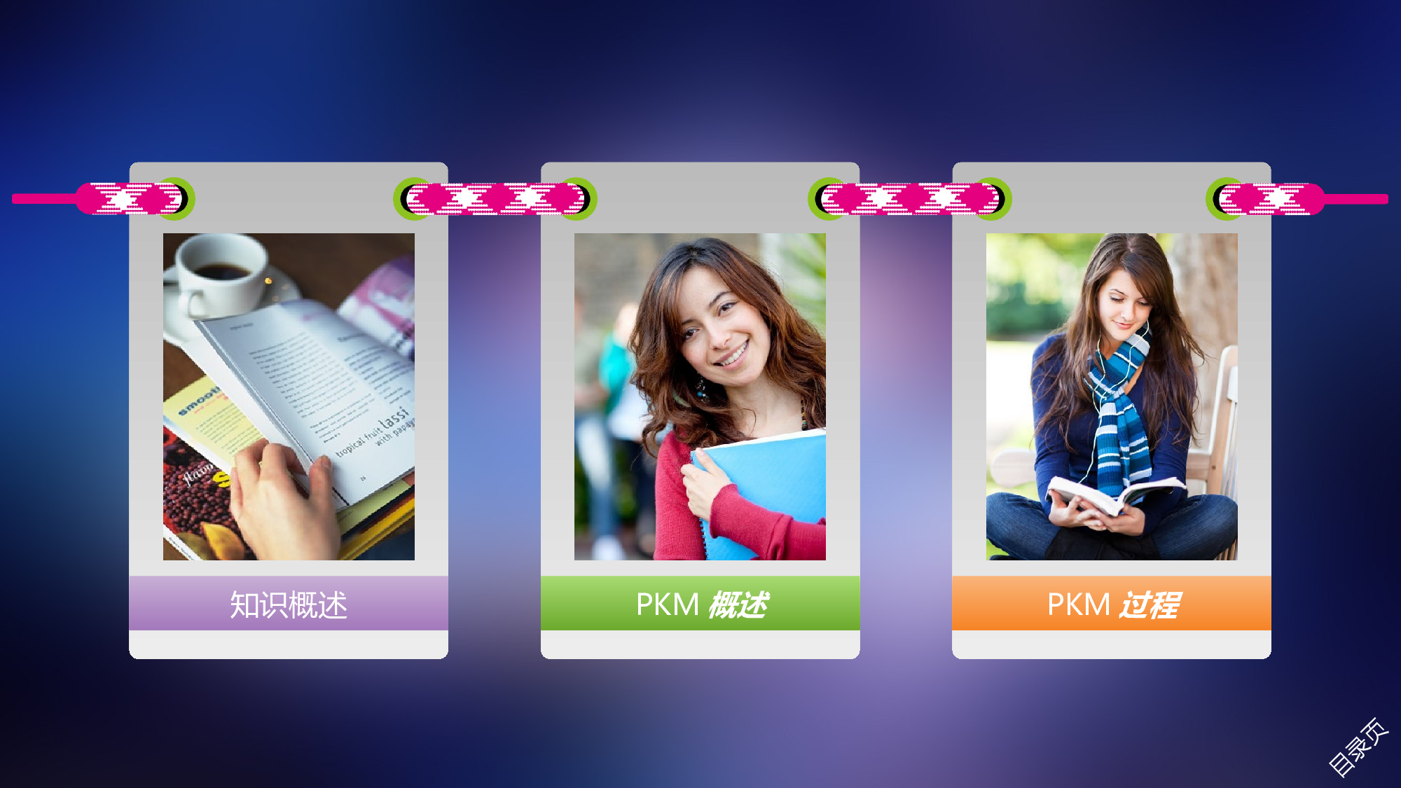 美乐辰 动态 2.ppt 第2页
