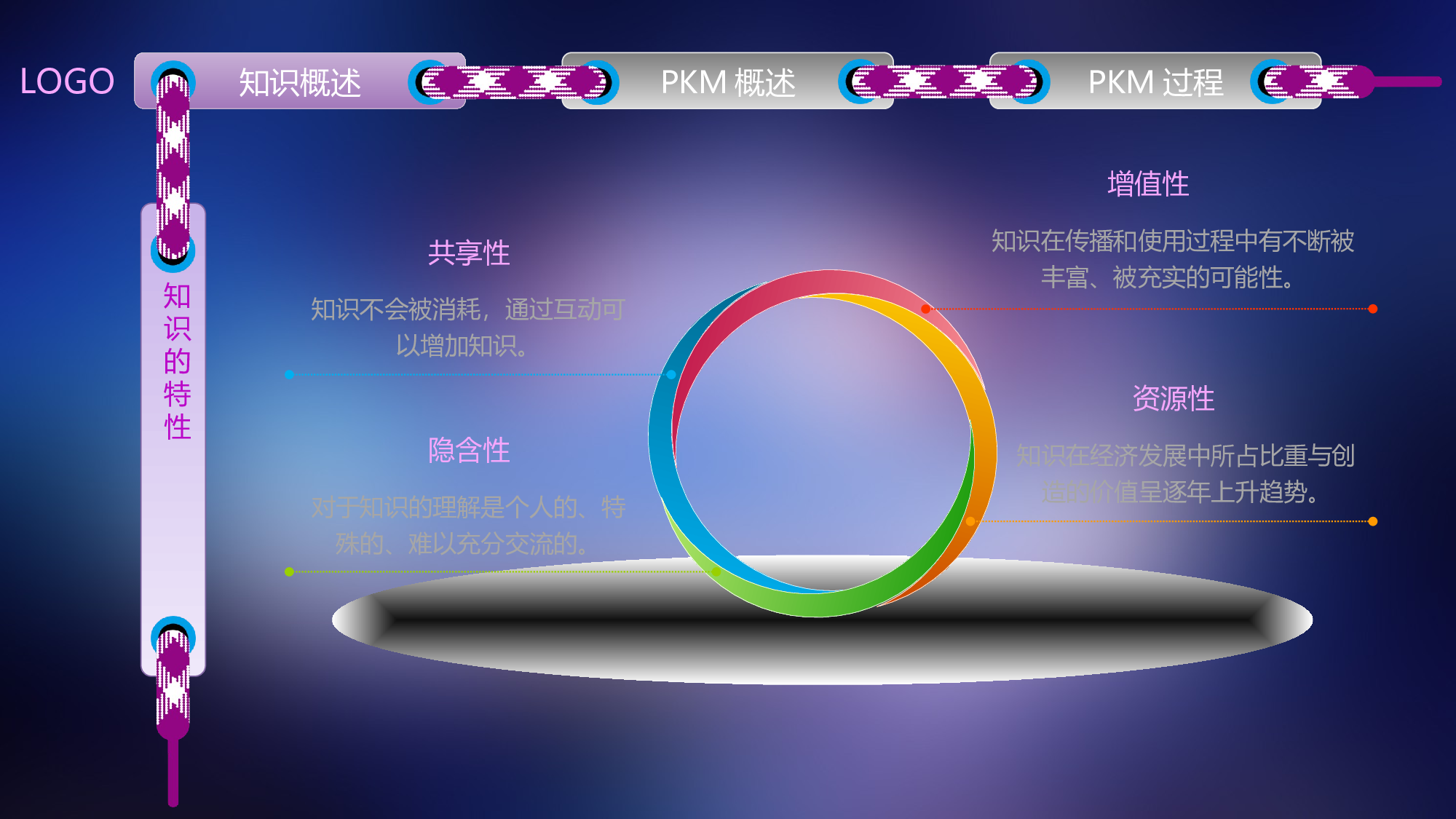 美乐辰 动态 21.ppt 第5页