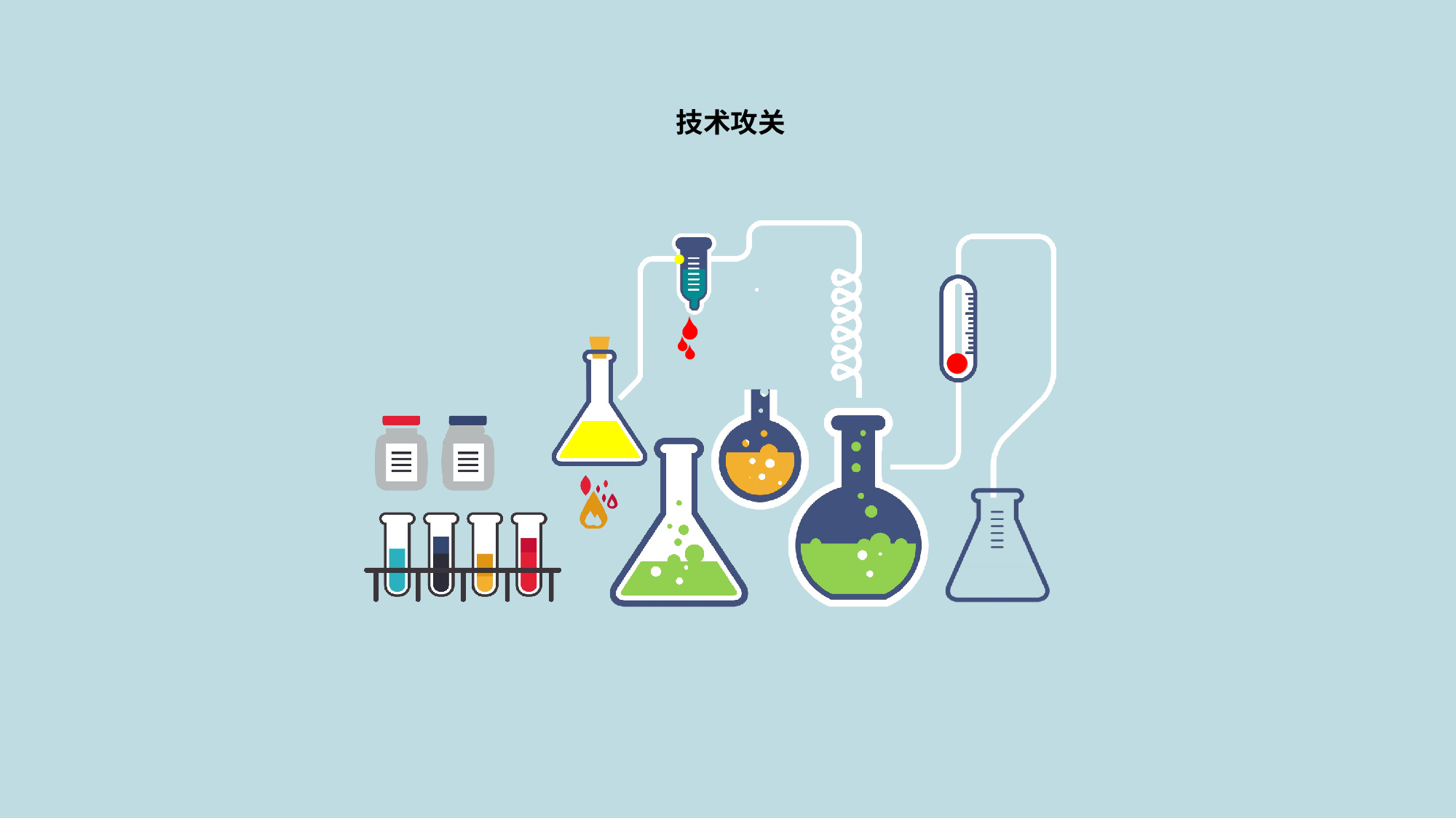 28 化学实验动画.pptx 第1页