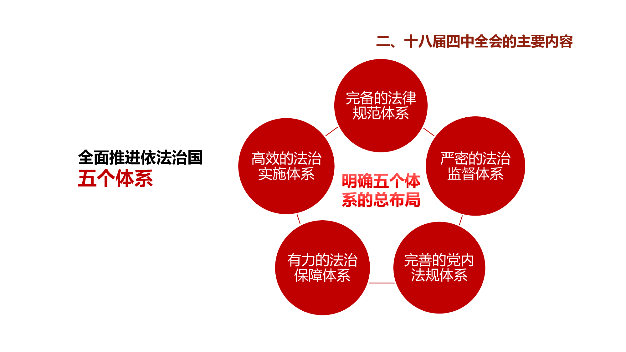 党建党政PPTyy(258).pptx 第6页