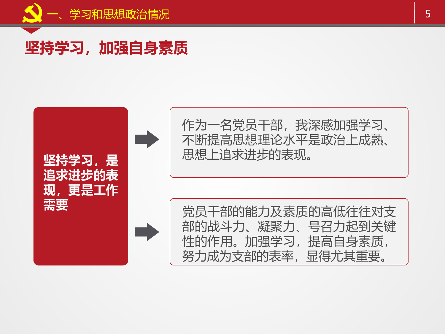 12党风廉政建设.pptx 第5页