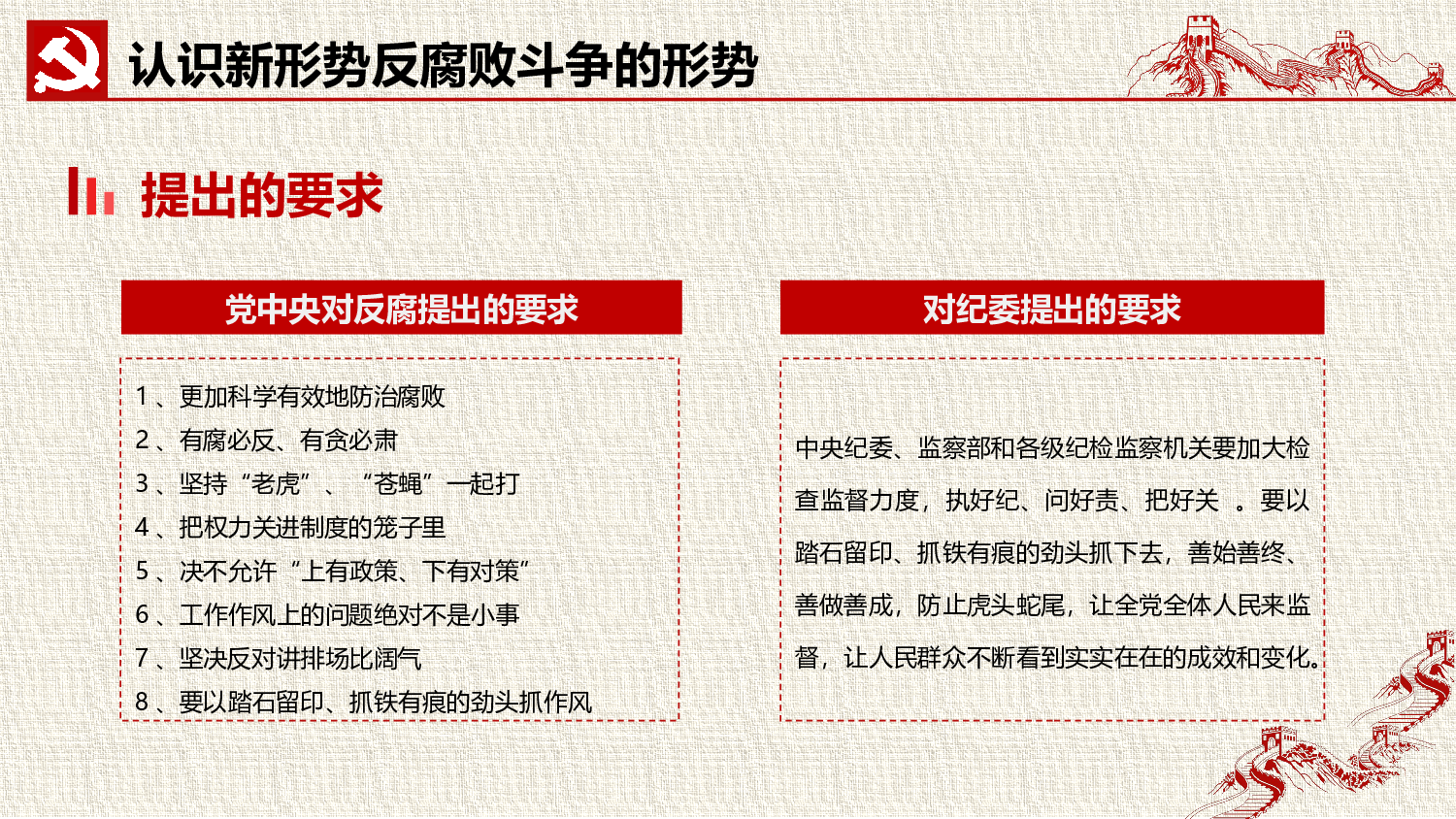1党风廉政建设.pptx 第6页