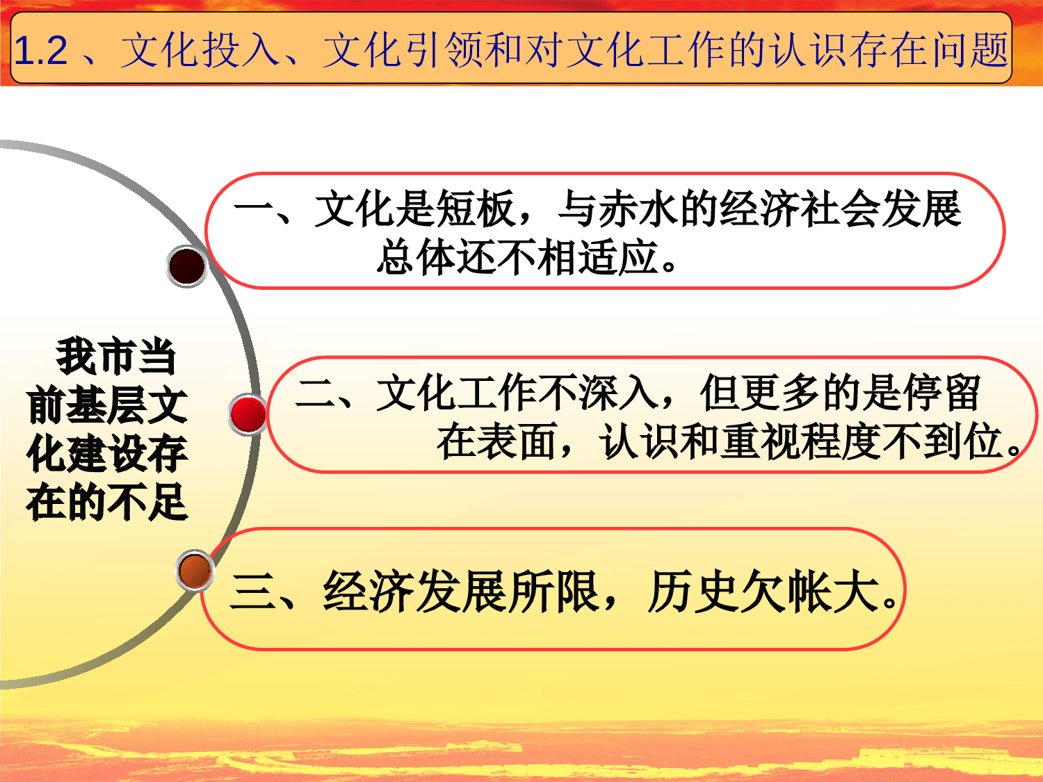 2023文化建设王队.ppt 第5页