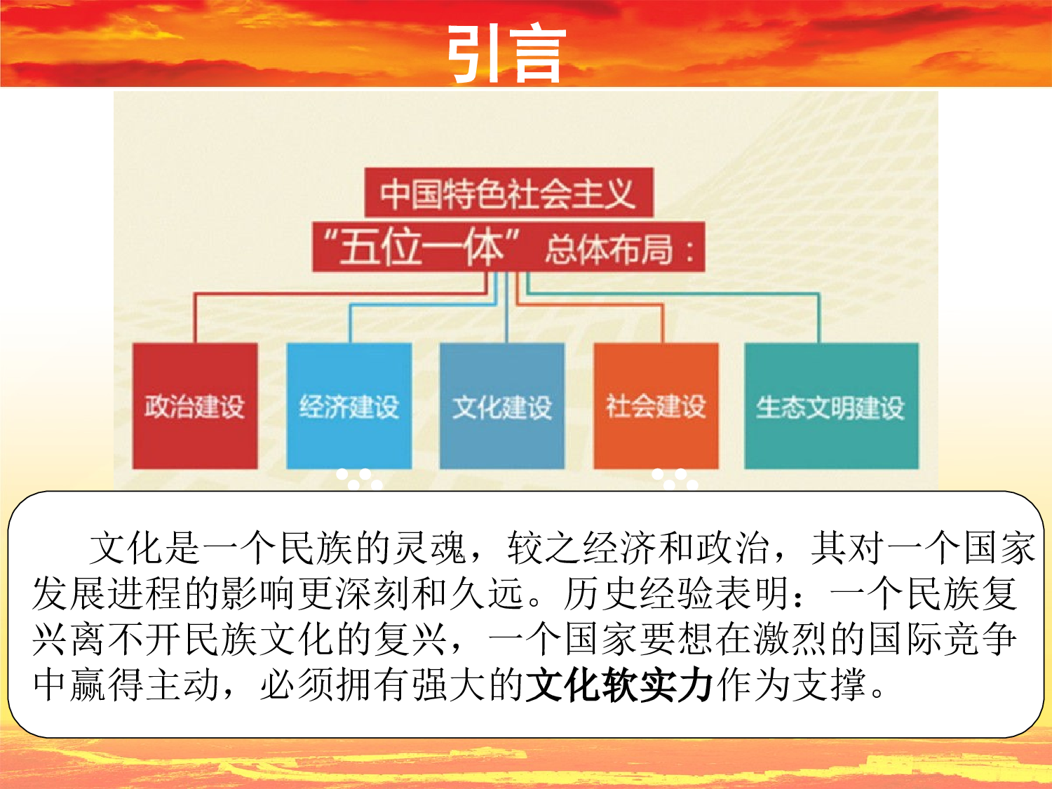 2023文化建设王队.ppt 第2页