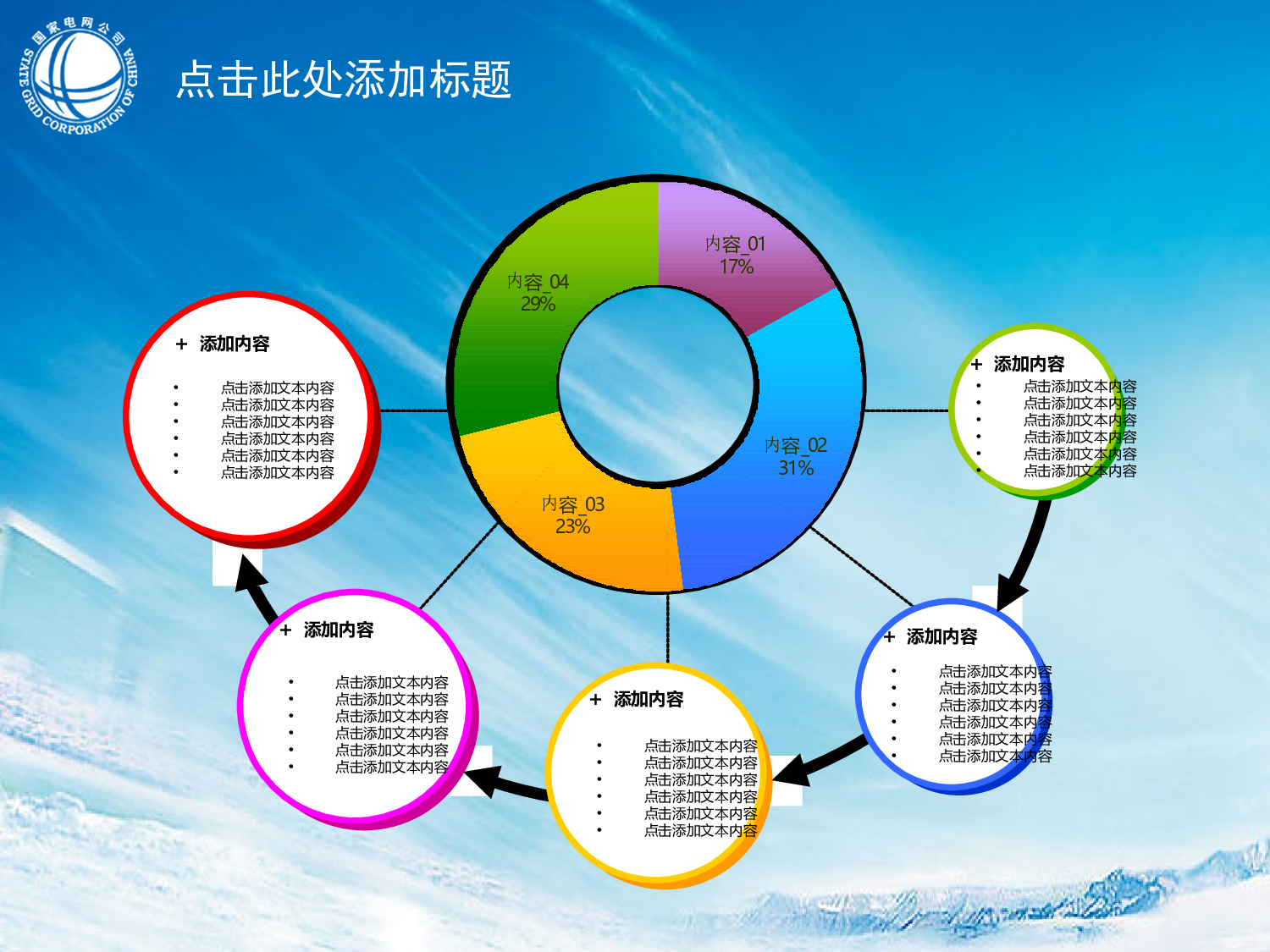 32.电力电网动车铁路安全经济PPT幻灯片.ppt 第6页