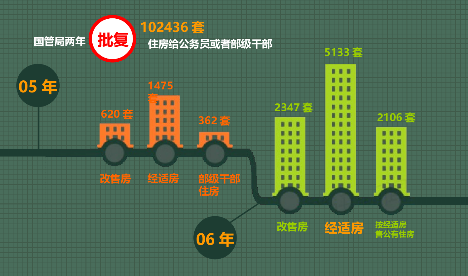 【ANJI视觉志】静态模板103.ppt 第6页
