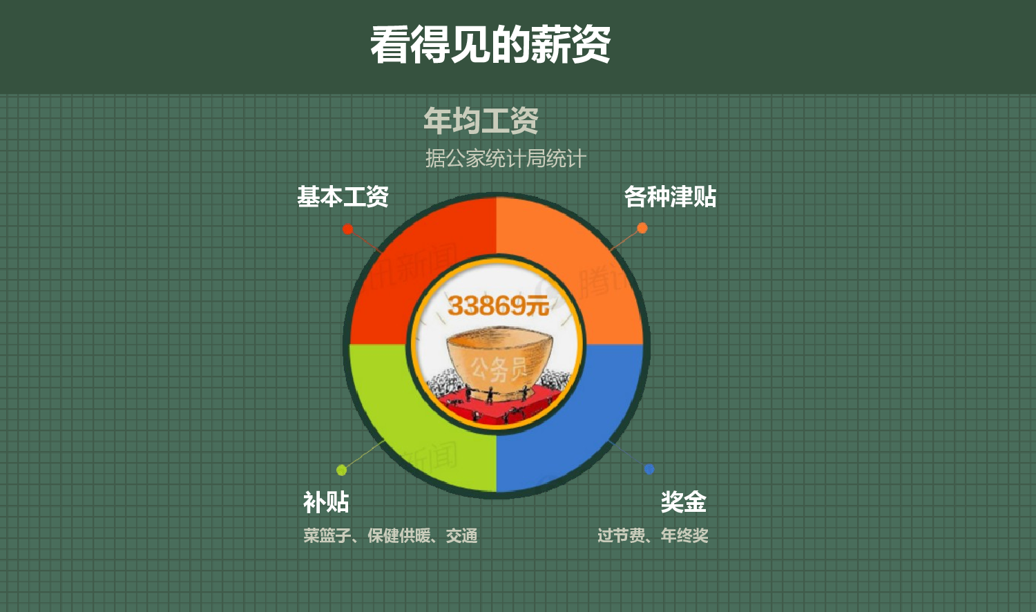 【ANJI视觉志】静态模板103.ppt 第2页