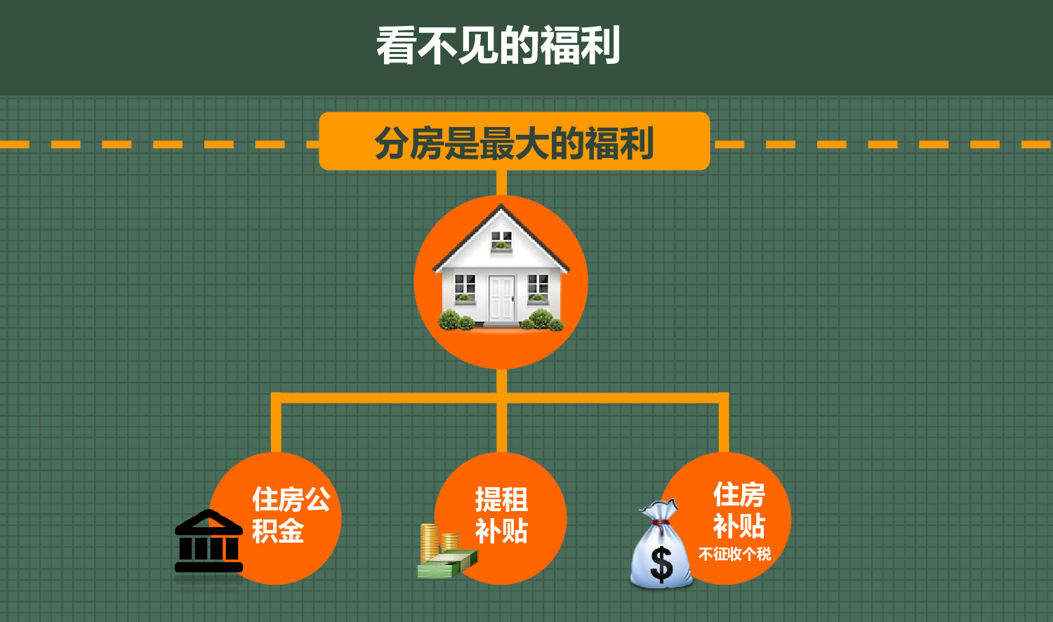【ANJI视觉志】静态模板103.ppt 第3页