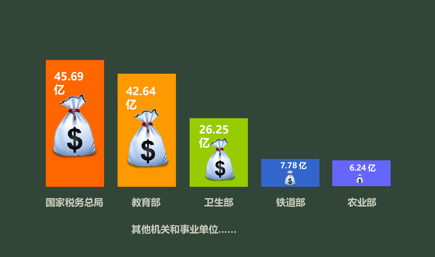 【ANJI视觉志】静态模板103.ppt 第5页